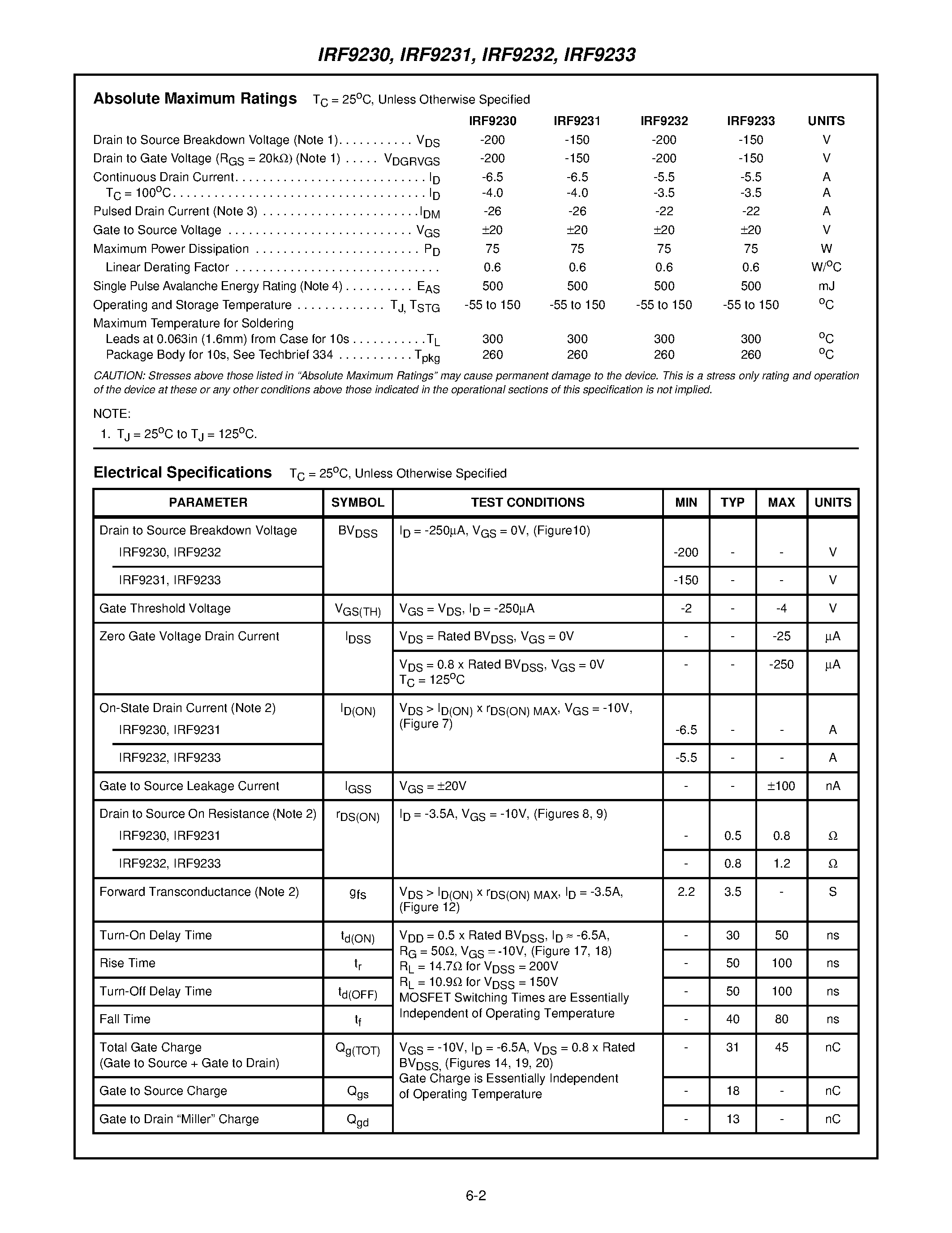 Datasheet IRF9230 - -5.5A and -6.5A/ -150V and -200V/ 0.8 and 1.2 Ohm/ P-Channel Power MOSFETs page 2