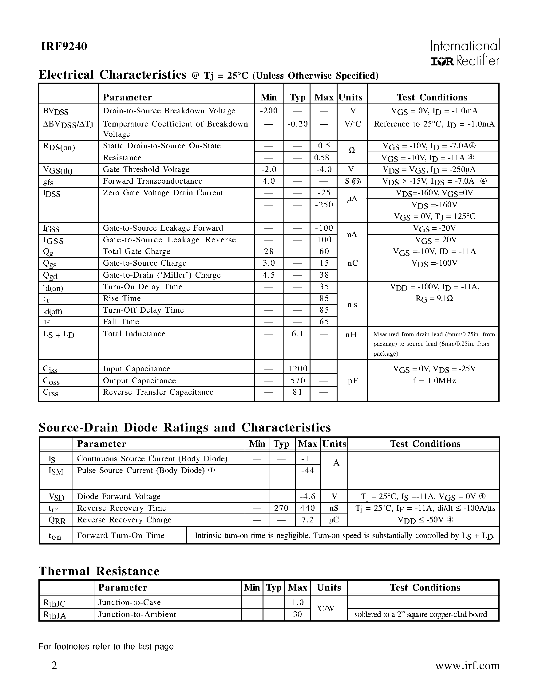 Datasheet IRF9240 page 2 Datasheet IRF9240 - TRANSISTORS P-CHANNEL(Vdss=-200V/ Rds(on)=0.5ohm/ Id=-11A) page 2