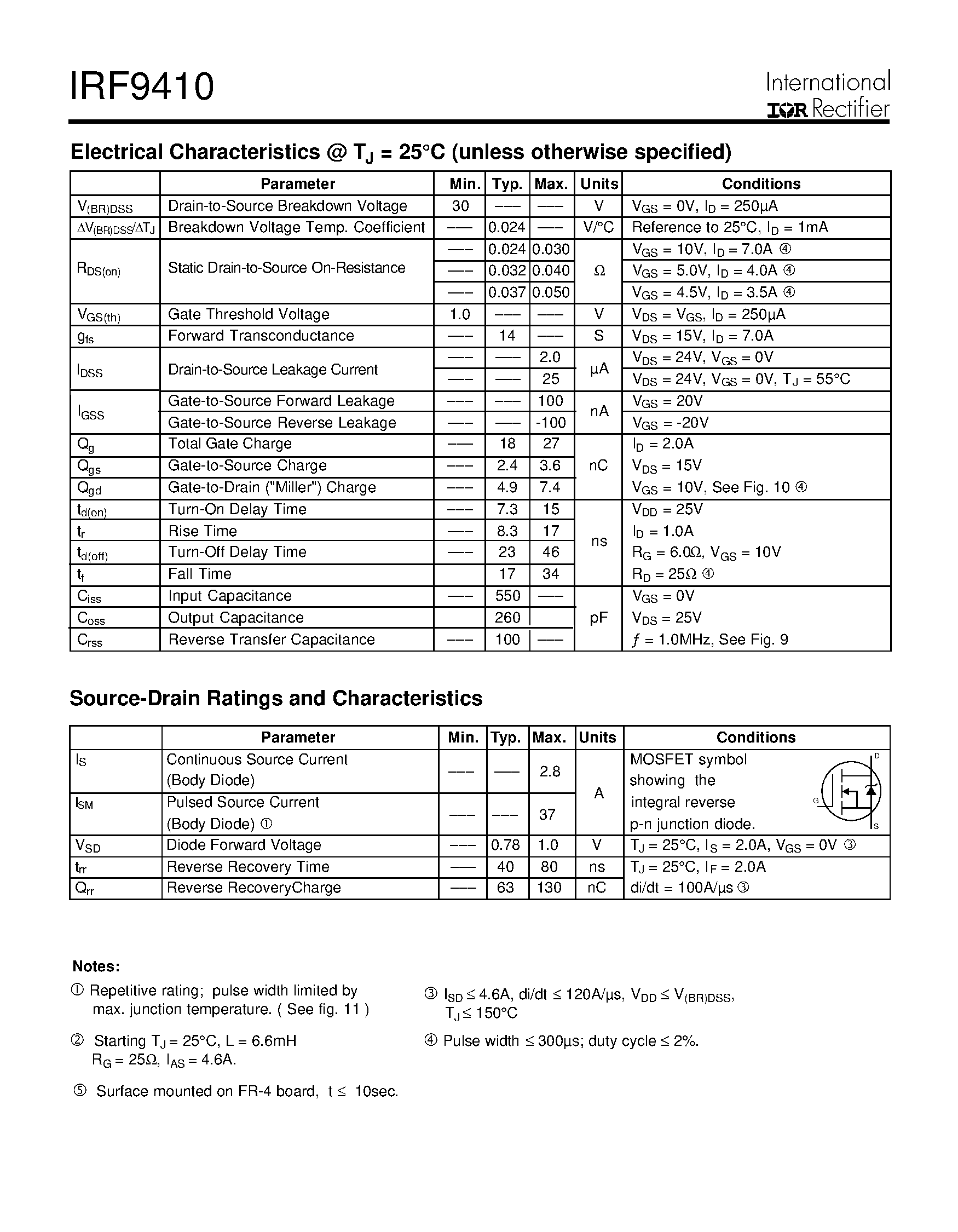 Datasheet IRF9410 - Power MOSFET(Vdss=30V/ Rds(on)=0.030ohm) page 2