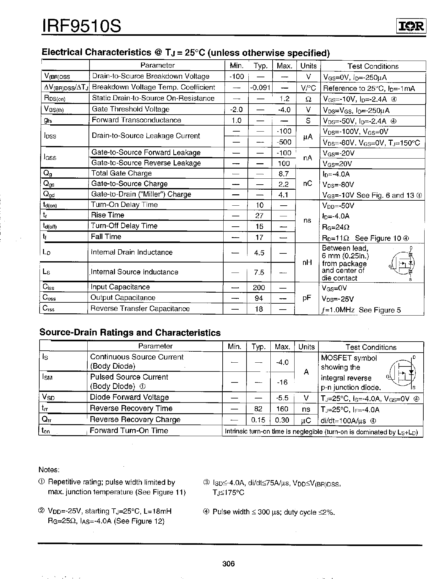 Даташит IRF9510S - Power MOSFET(Vdss=-100V/ Rds(on)=1.2ohm/ Id=-4.0A) страница 2