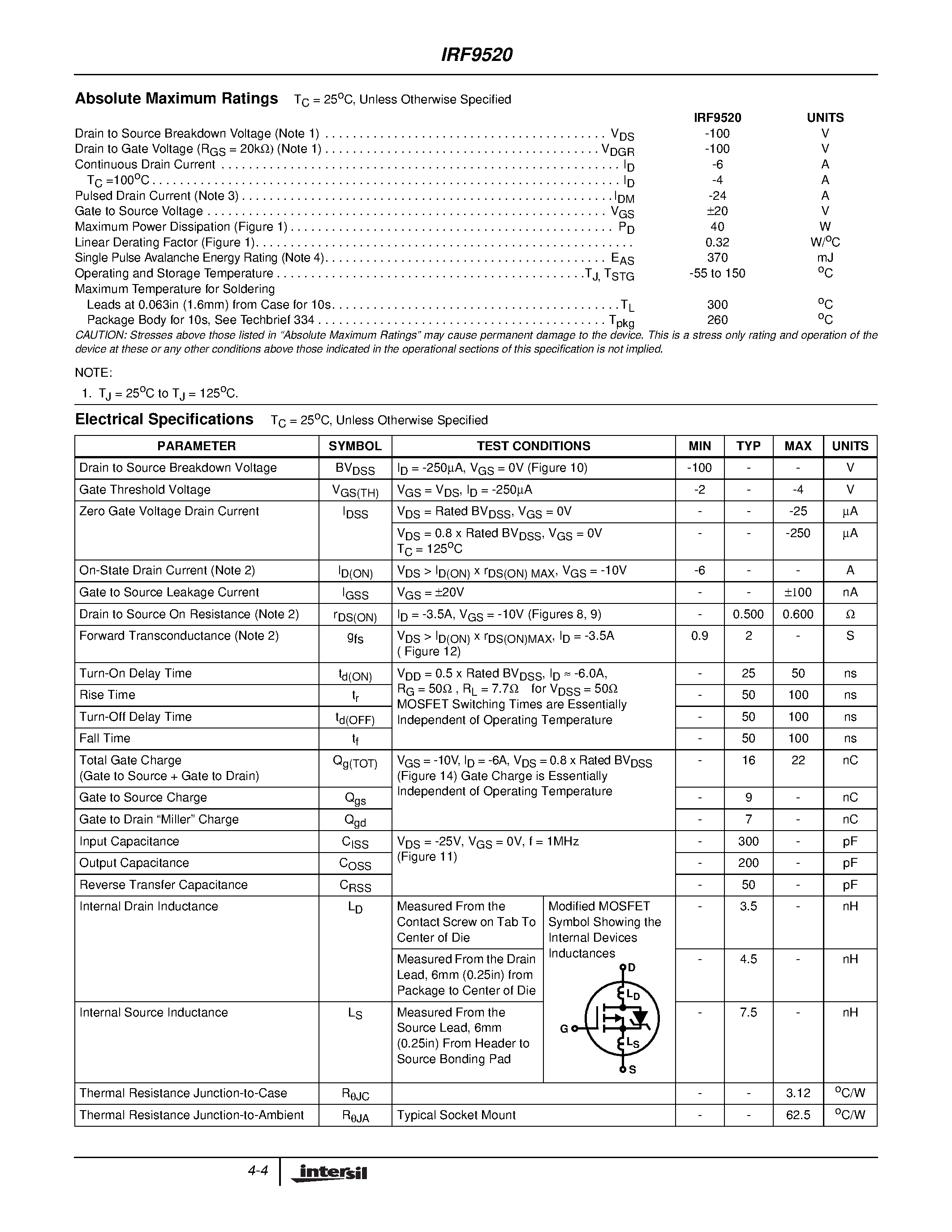 Datasheet IRF9520 - 6A/ 100V/ 0.600 Ohm/ P-Channel Power MOSFET page 2