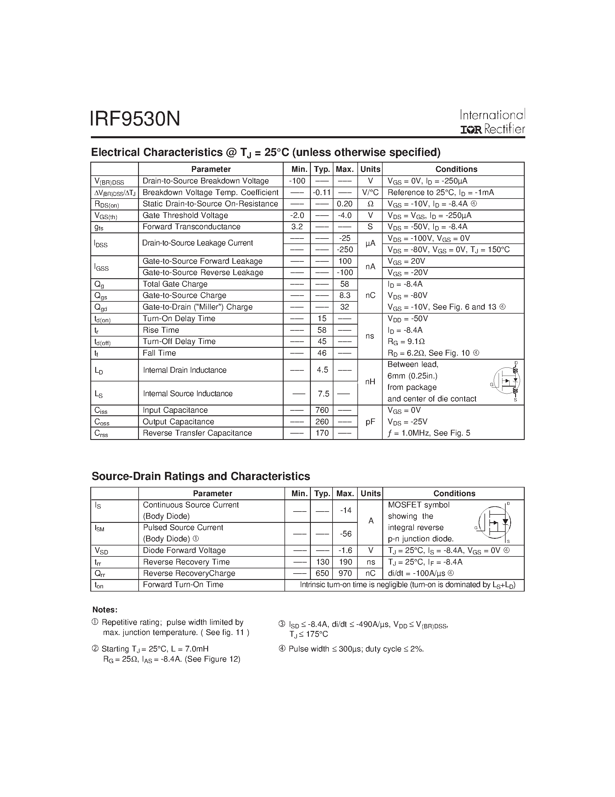 Datasheet IRF9530N - Power MOSFET(Vdss=-100V/ Rds(on)=0.20ohm/ Id=-14A) page 2
