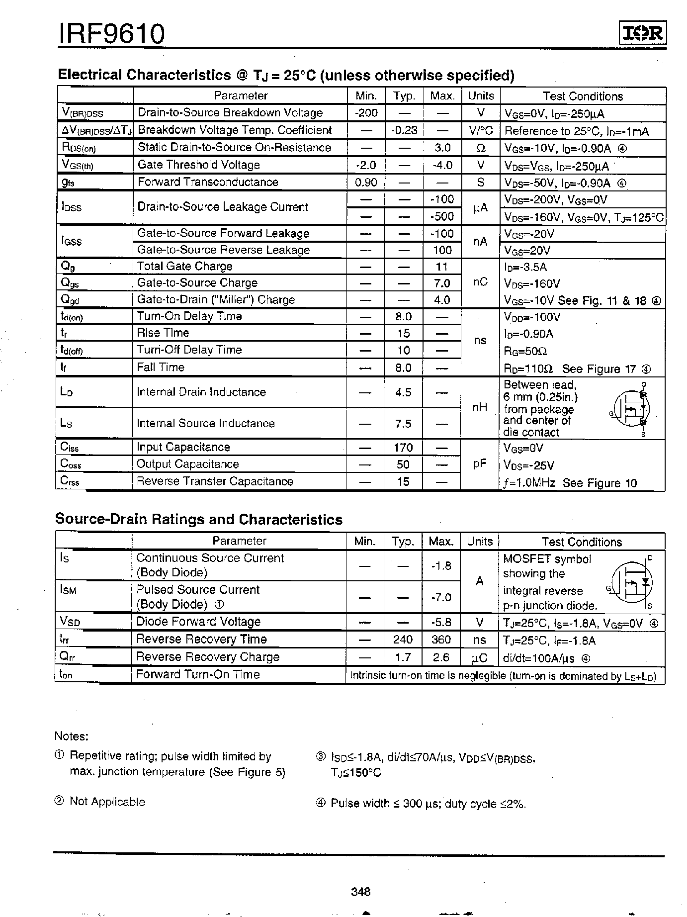 Datasheet IRF9610 - Power MOSFET(Vdss=-200V/ Rds(on)=3.0ohm/ Id=-1.8A) page 2