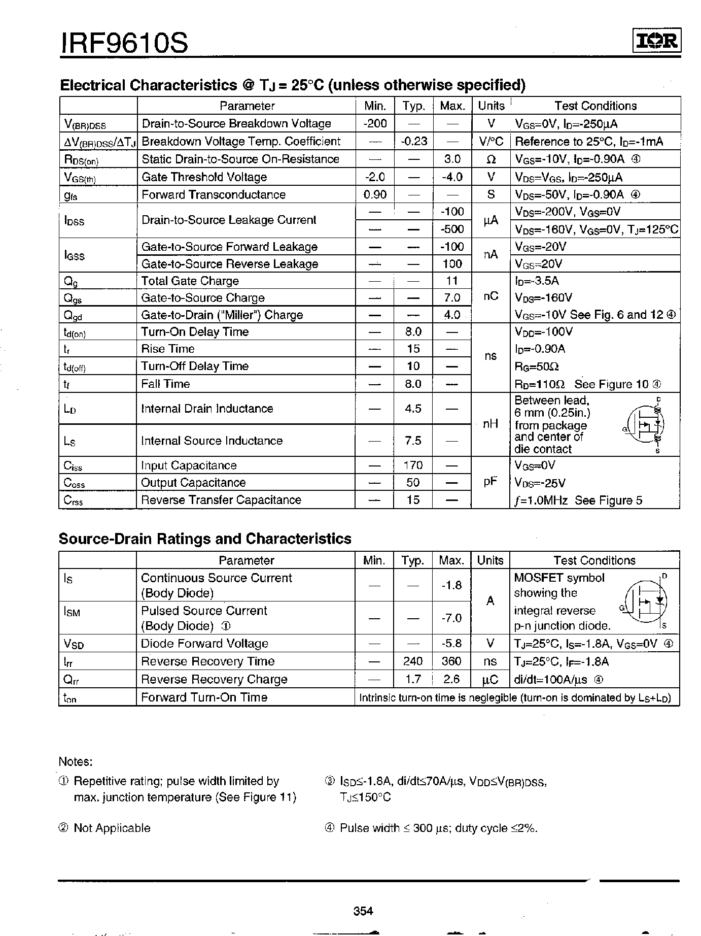 Datasheet IRF9610S - Power MOSFET(Vdss=-200V/ Rds(on)=3.0ohm/ Id=-1.8A) page 2