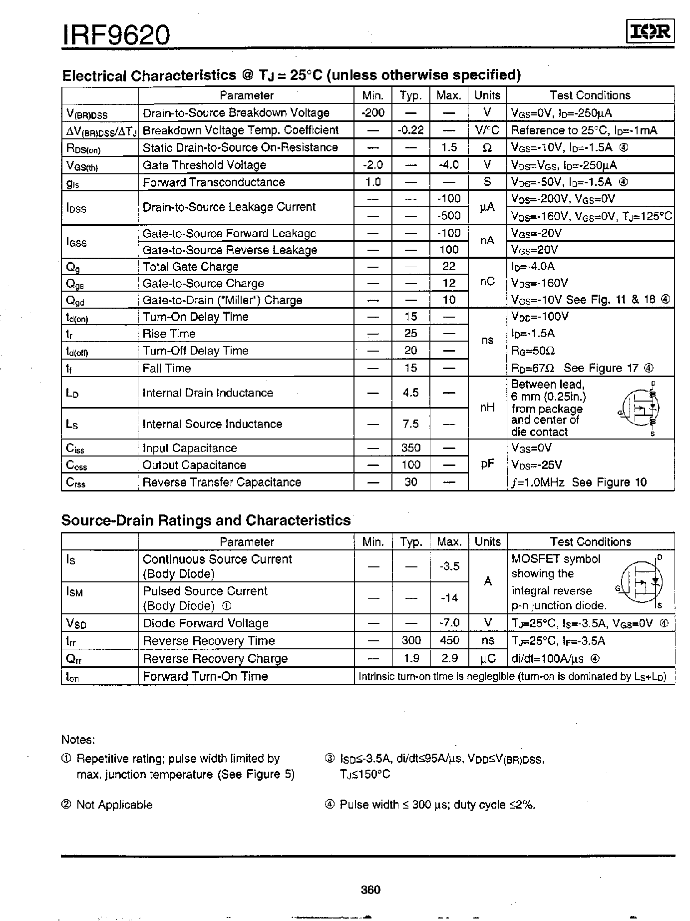 Datasheet IRF9620 - Power MOSFET(Vdss=-200V/ Rds(on)=1.5ohm/ Id=-3.5A) page 2