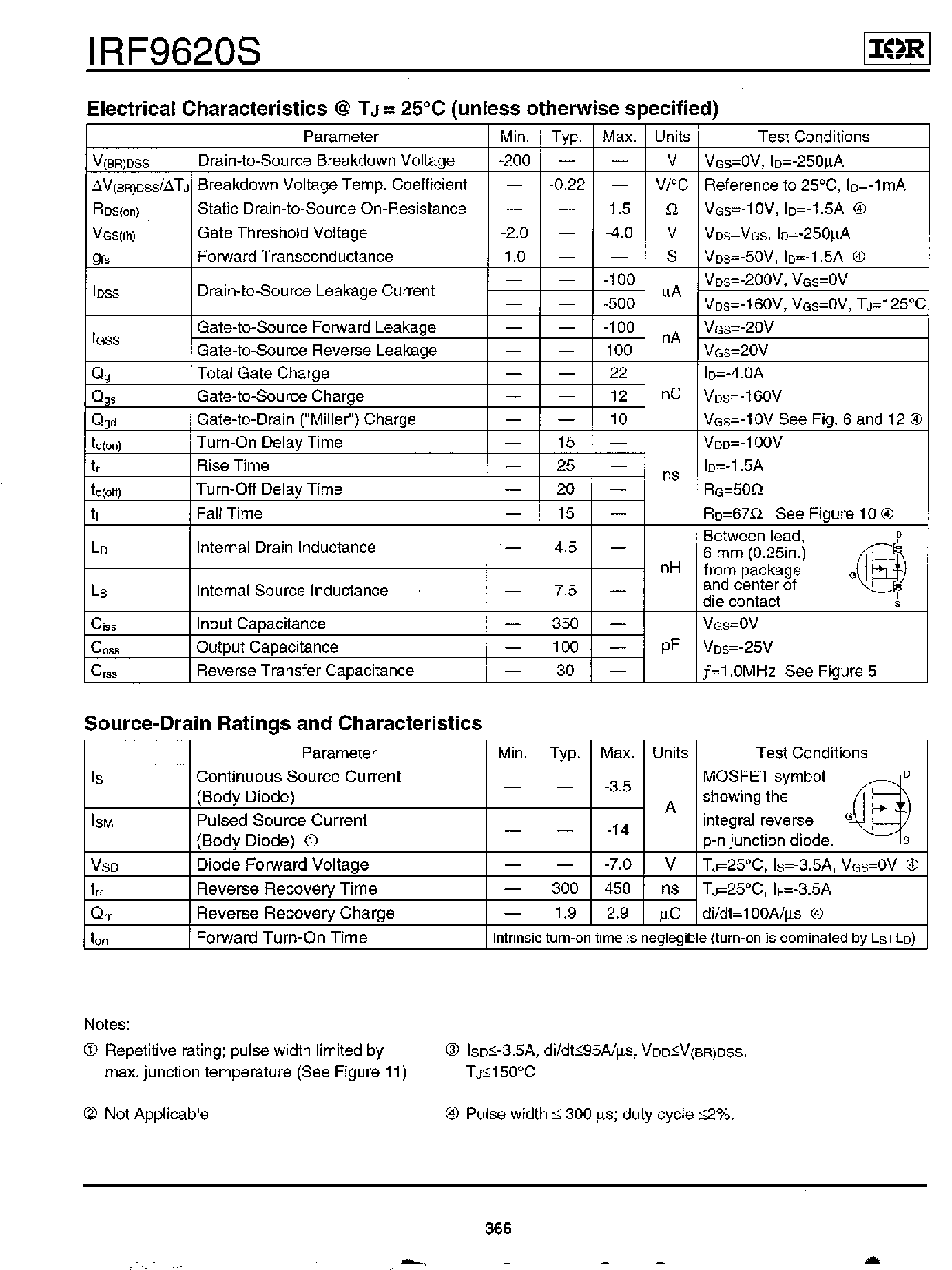 Datasheet IRF9620S - Power MOSFET(Vdss=-200V/ Rds(on)=1.5ohm/ Id=-3.5A) page 2