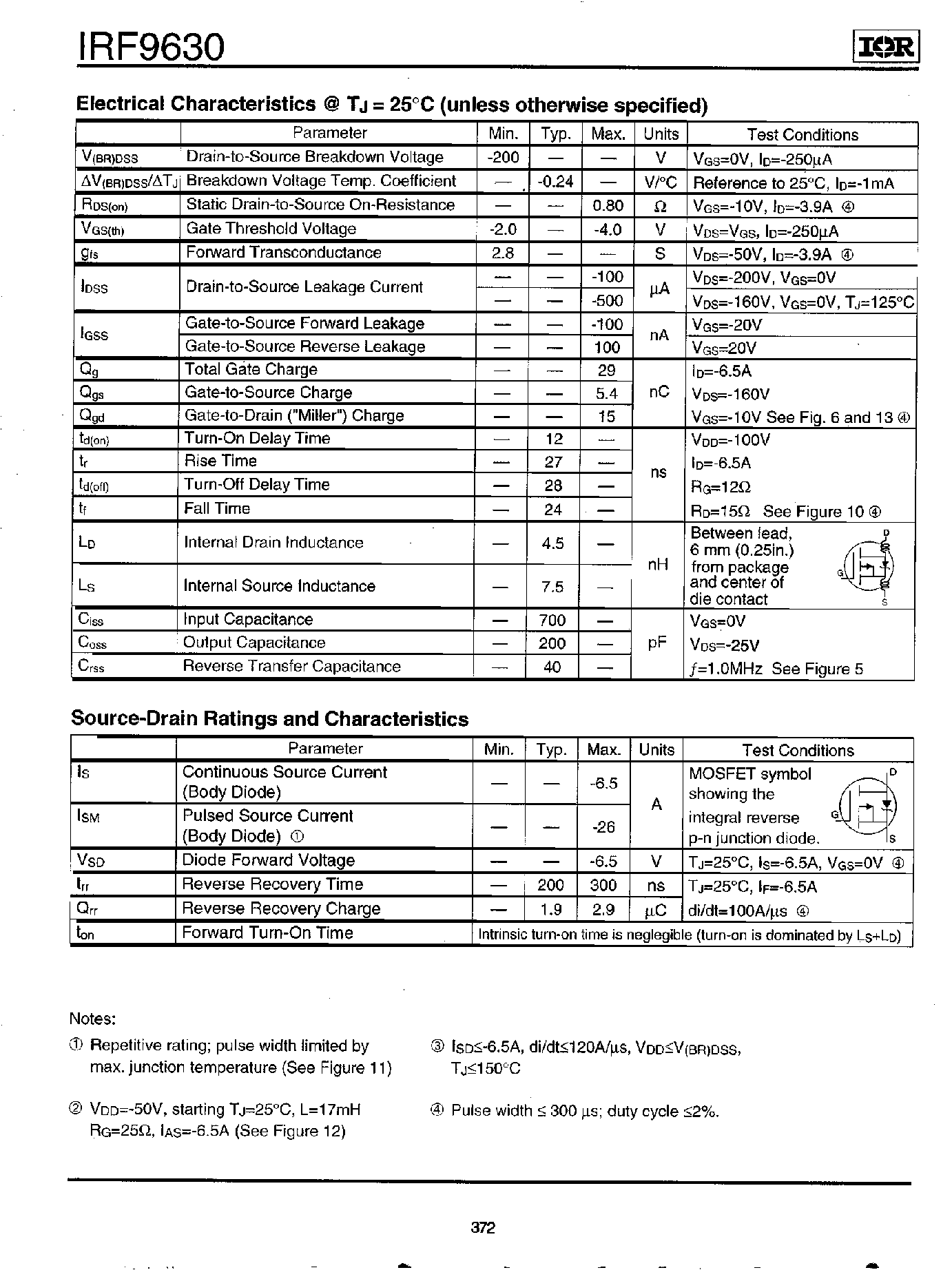 Datasheet IRF9630 page 2 Datasheet IRF9630 - Power MOSFET(Vdss=-200V/ Rds(on)=0.80ohm/ Id=-6.5A) page 2
