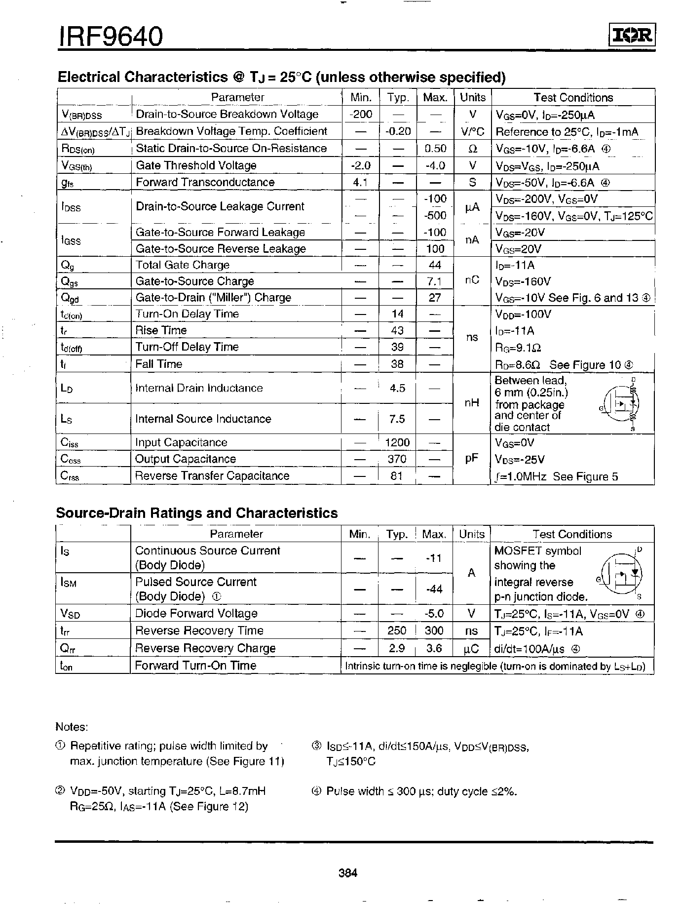 Datasheet IRF9640 - Power MOSFET(Vdss=-200V/ Rds(on)=0.50ohm/ Id=-11A) page 2