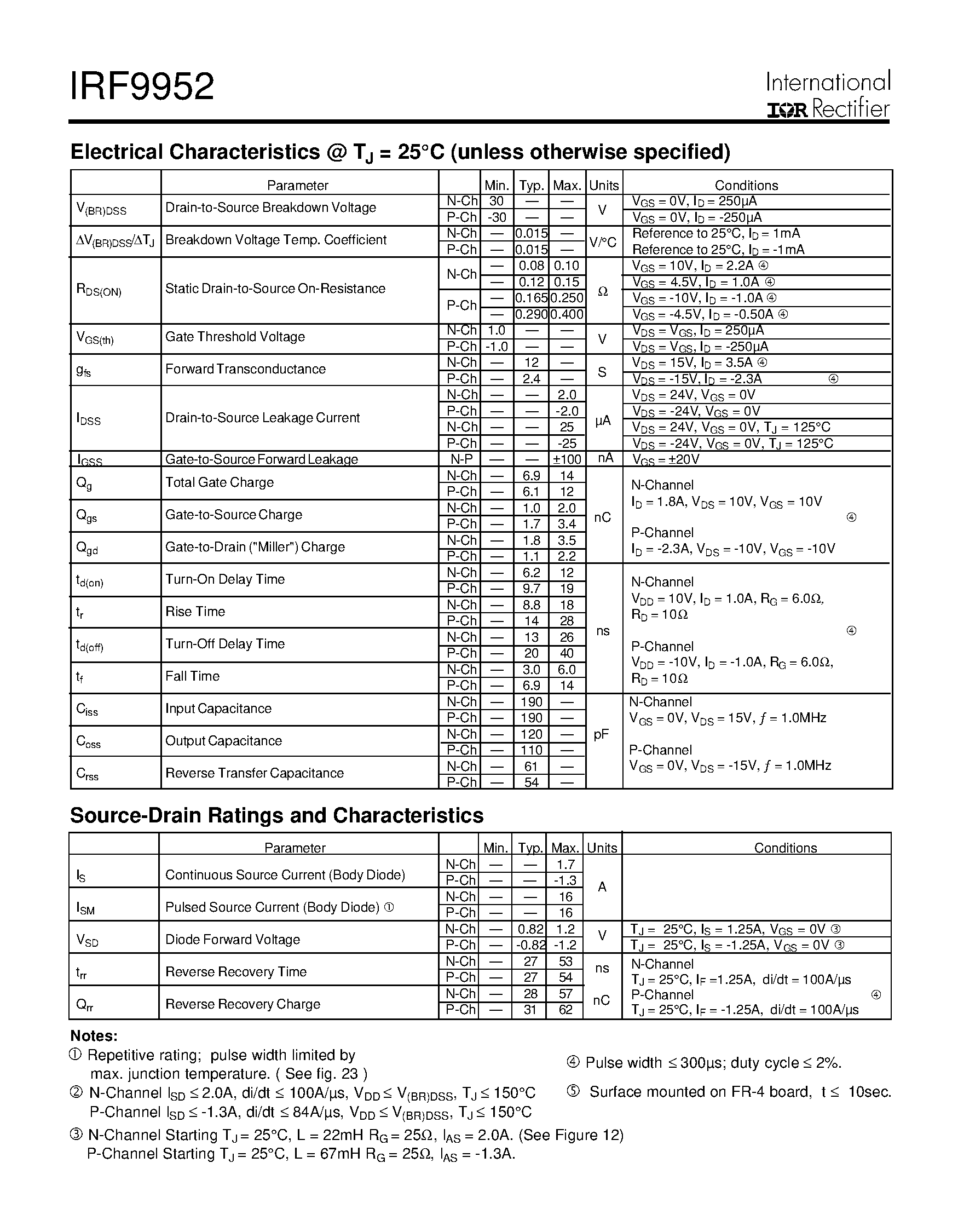 Datasheet IRF9952 - Power MOSFET(Vdss=+-30V) page 2
