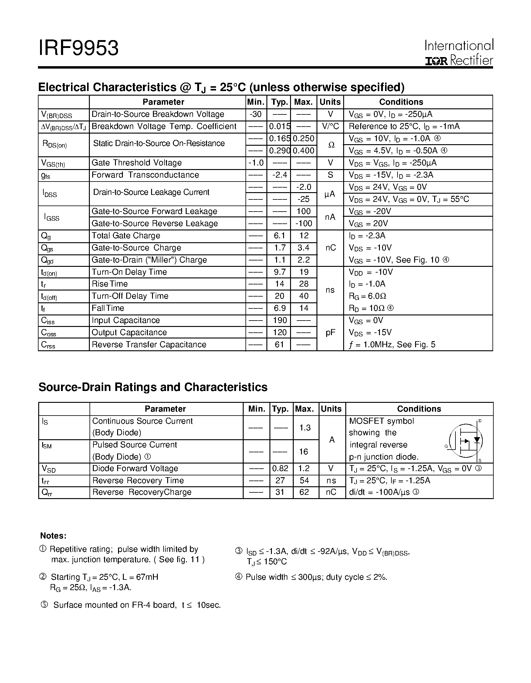Datasheet IRF9953 - Power MOSFET(Vdss=-30V/ Rds(on)=0.25ohm) page 2