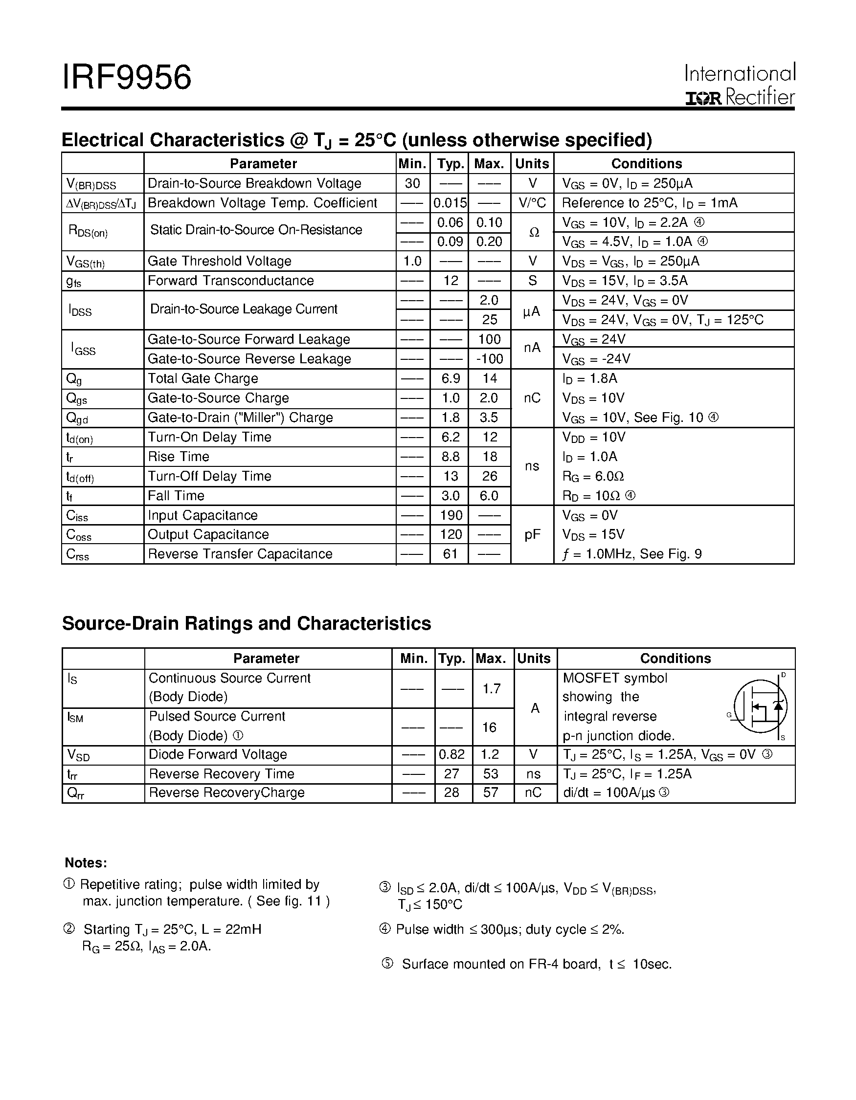 Datasheet IRF9956 - Power MOSFET(Vdss=30V/ Rds(on)=0.10ohm) page 2