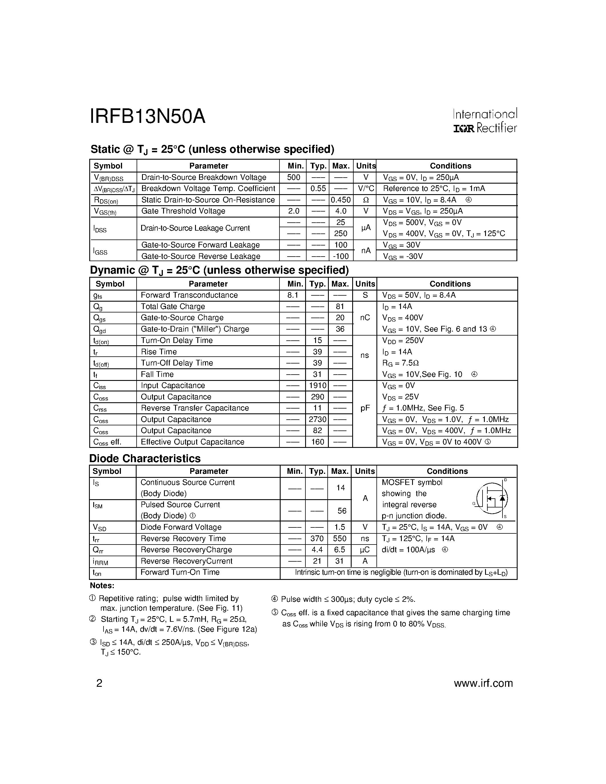 Datasheet IRFB13N50A - Power MOSFET(Vdss=500V/ Rds(on)max=0.450ohm/ Id=14A) page 2