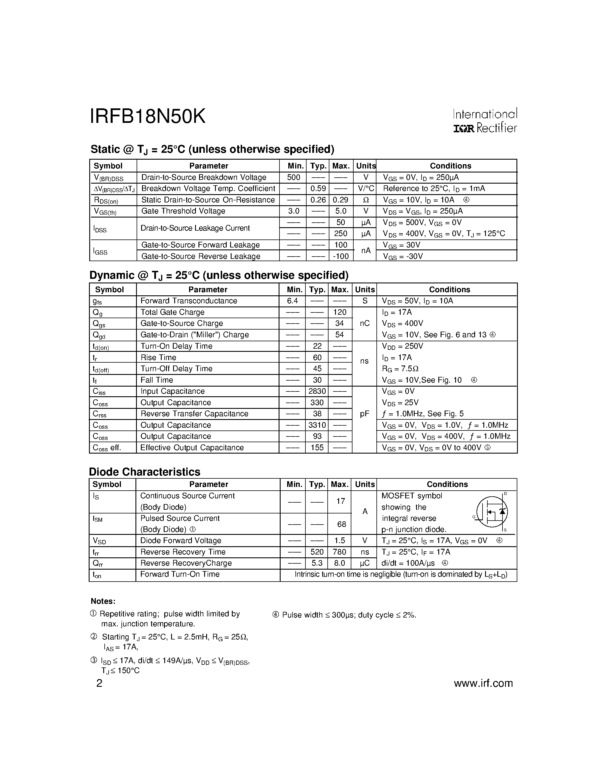 Datasheet IRFB18N50K - Power MOSFET(Vdss=500V/ Rds(on)max=0.26ohm/ Id=27A) page 2