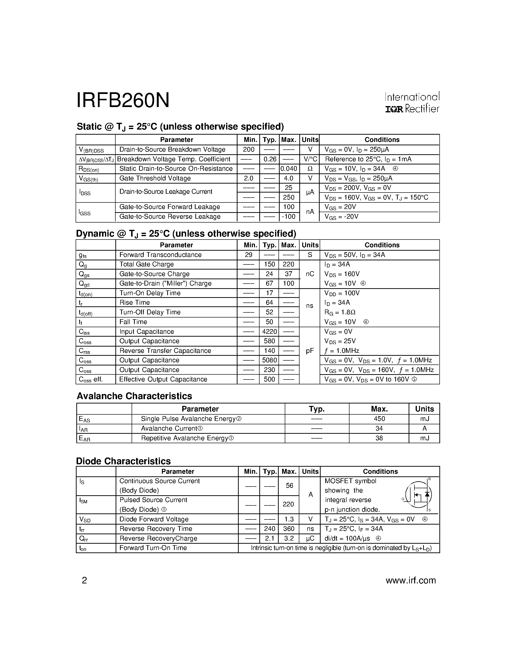 Datasheet IRFB260N - Power MOSFET(Vdss=200V/ Rds(on)max=0.040ohm/ Id=56A) page 2