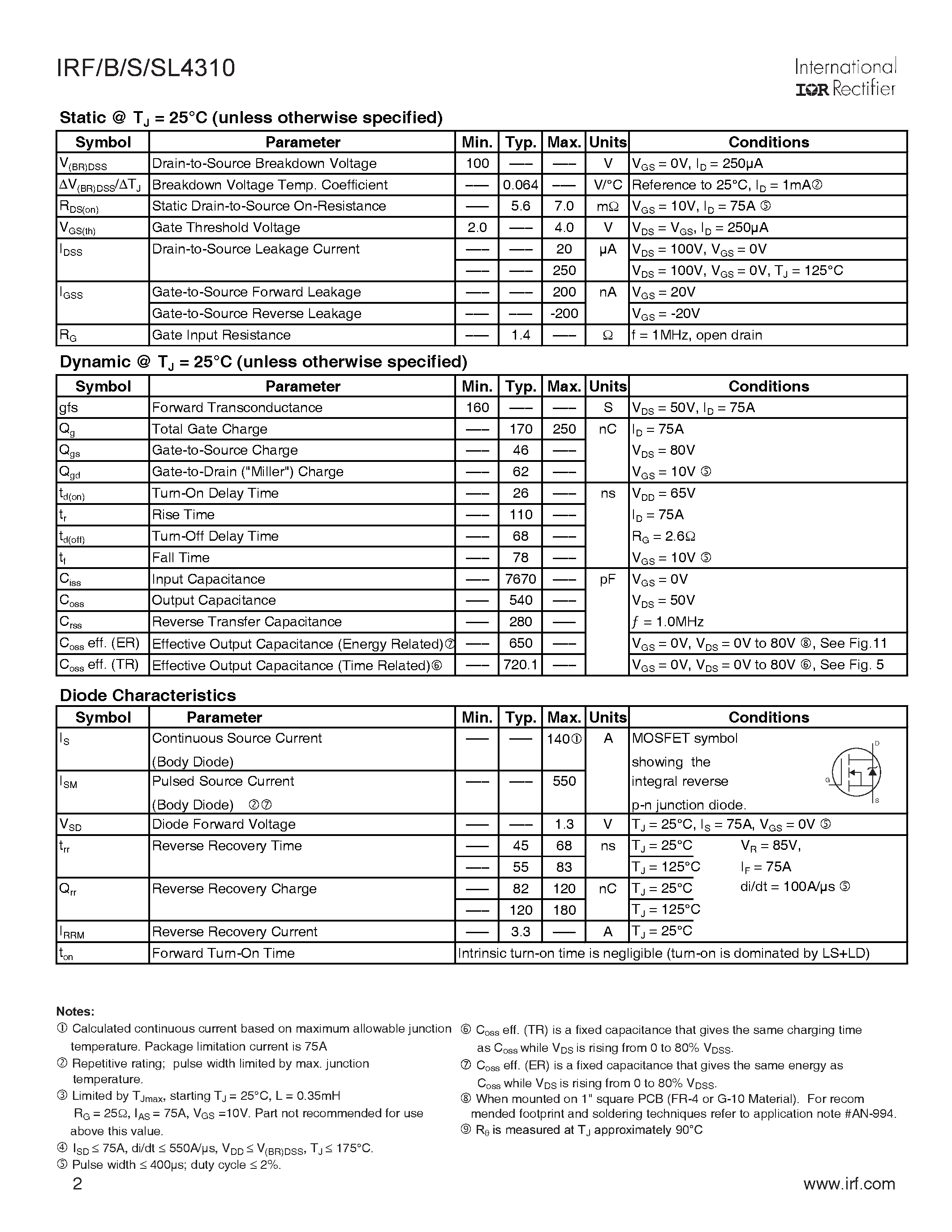 Datasheet IRFB4310 page 2 Datasheet IRFB4310 - HEXFET Power MOSFET page 2