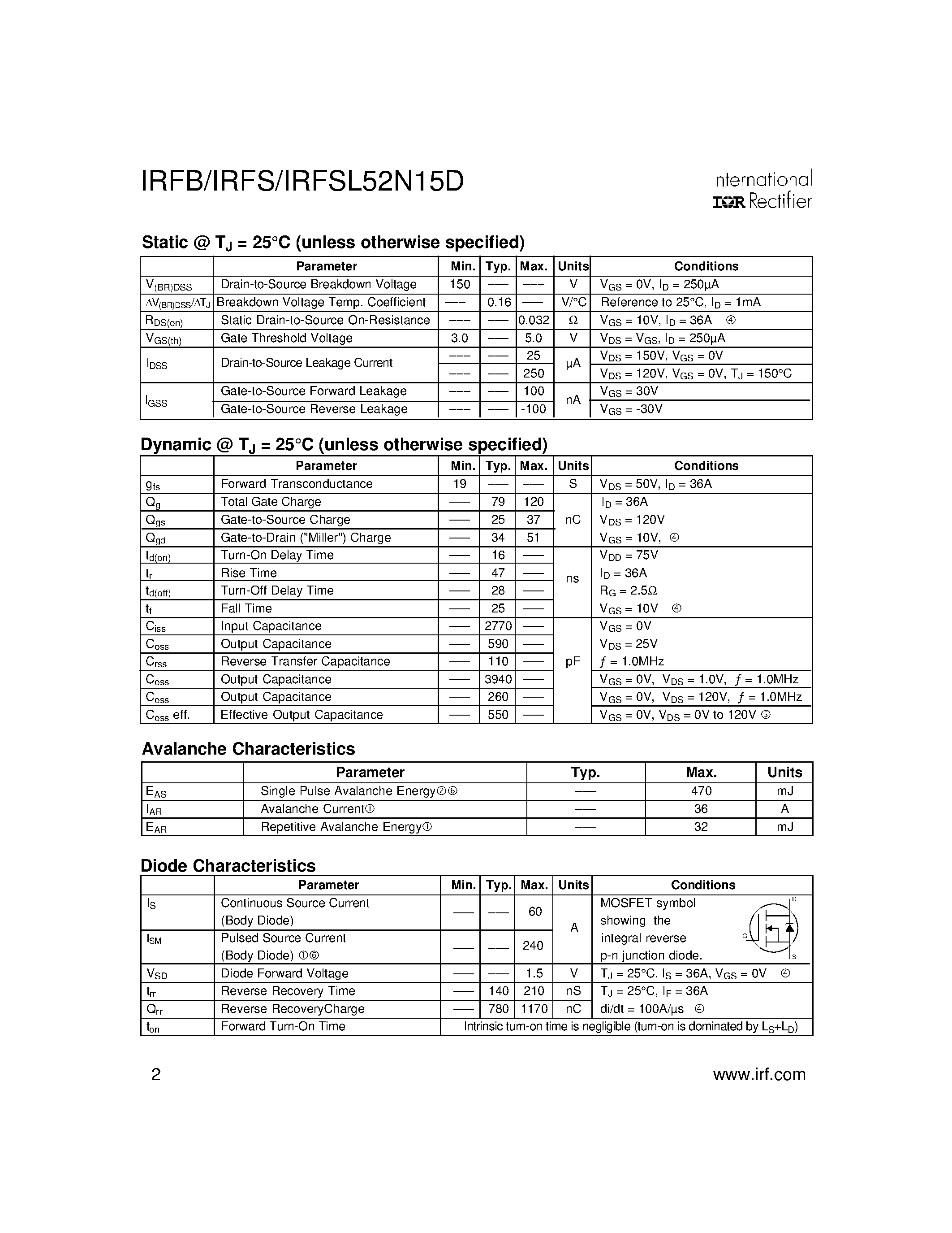 Datasheet IRFB52N15 - Power MOSFET(Vdss=150V/ Rds(on)max=0.032ohm/ Id=50A) page 2