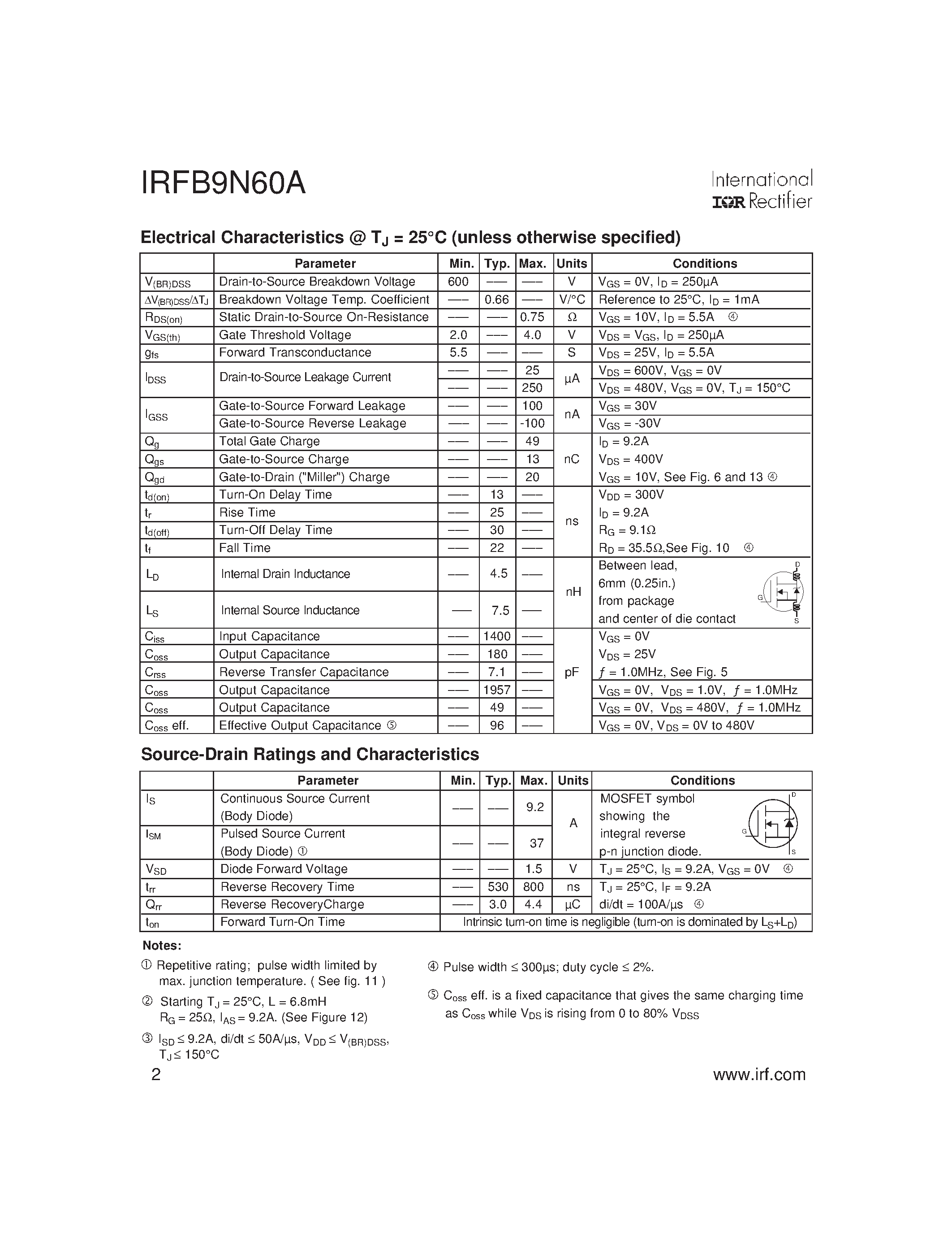 Datasheet IRFB9N60A - Power MOSFET(Vdss=600V/ Rds(on)=0.75ohm/ Id=9.2A) page 2