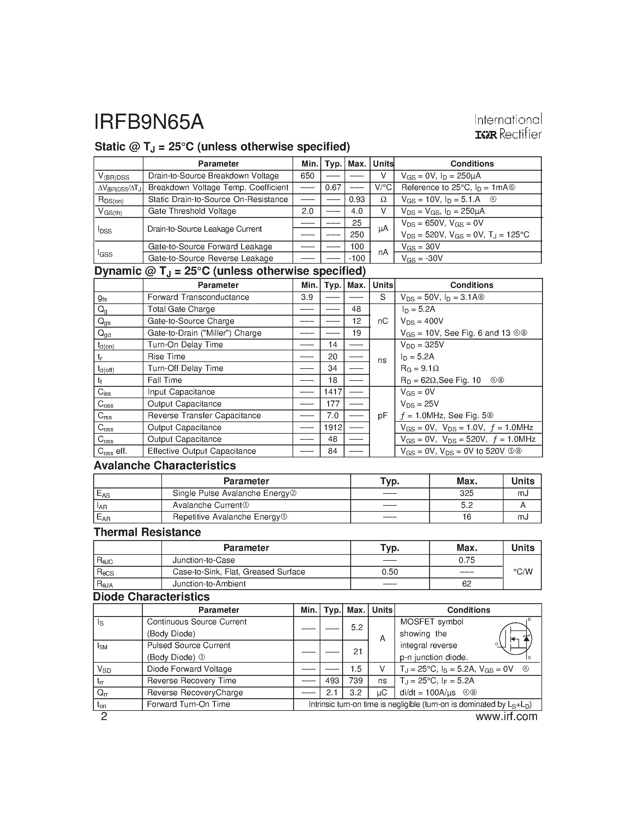 Datasheet IRFB9N65 - Power MOSFET(Vdss=650V/ Rds(on)max=0.93ohm/ Id=8.5A) page 2