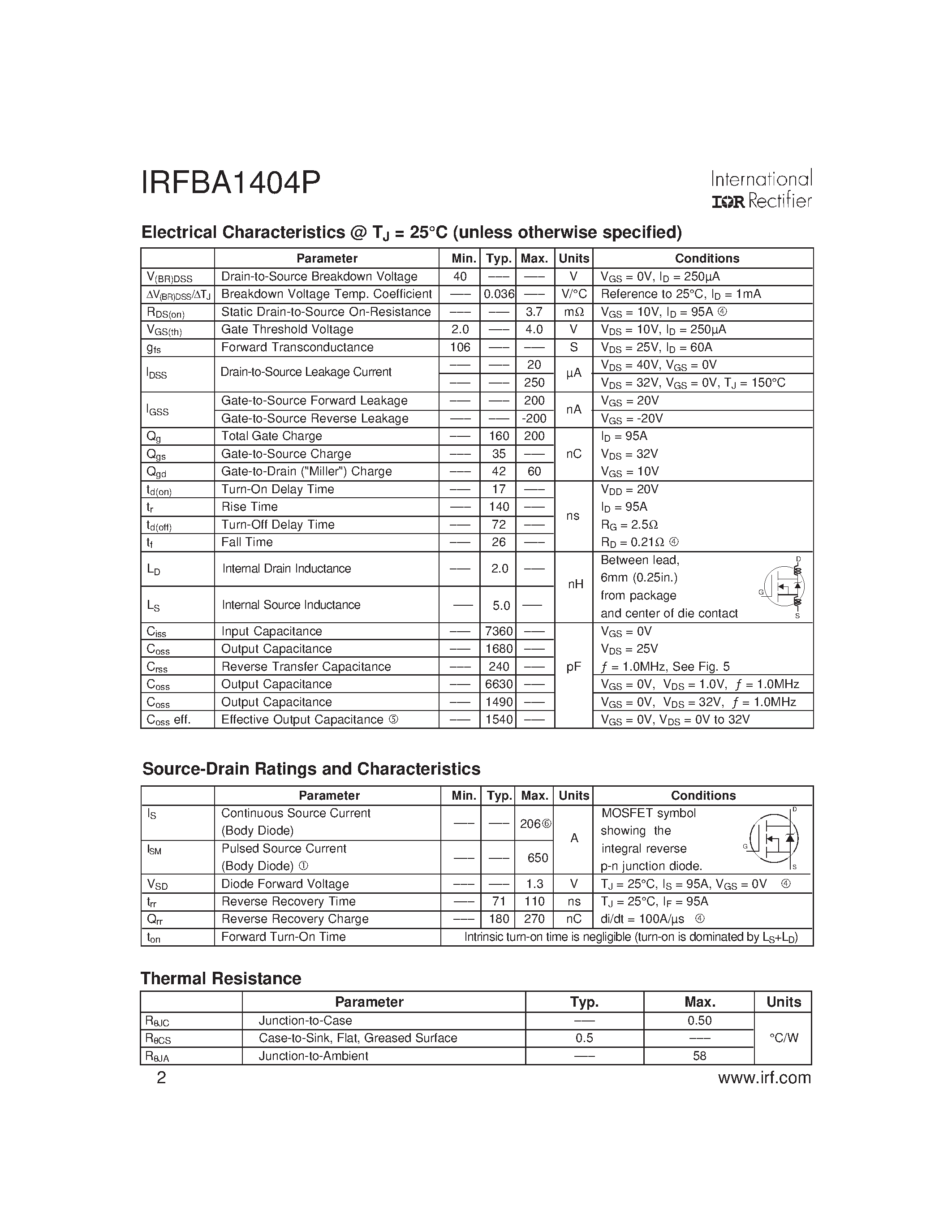Datasheet IRFBA1404P - Power MOSFET(Vdss=40V/ Rds(on)=3.7mohm/ Id=206A) page 2