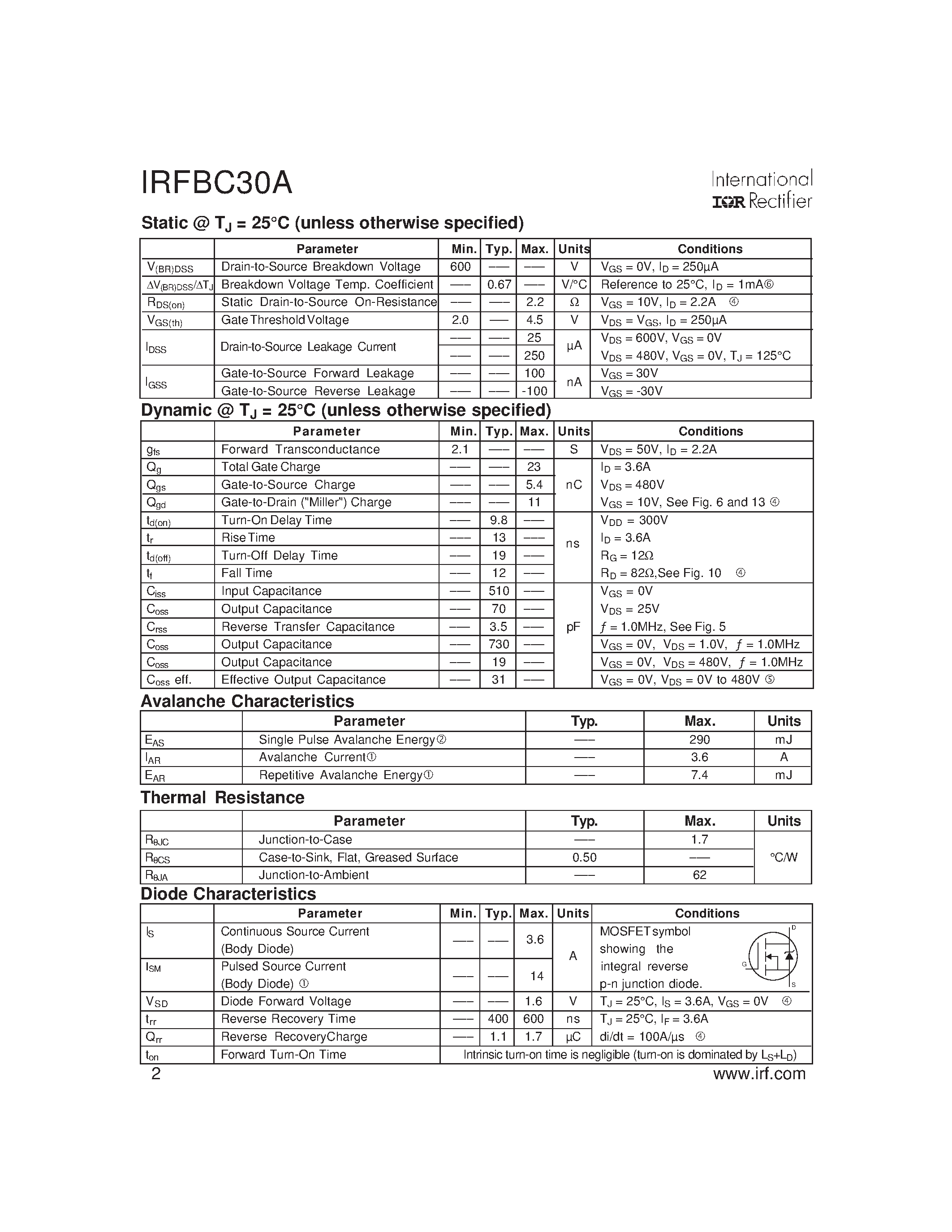 Datasheet IRFBC30A - Power MOSFET(Vdss=600V/ Rds(on)max=2.2ohm/ Id=3.6A) page 2