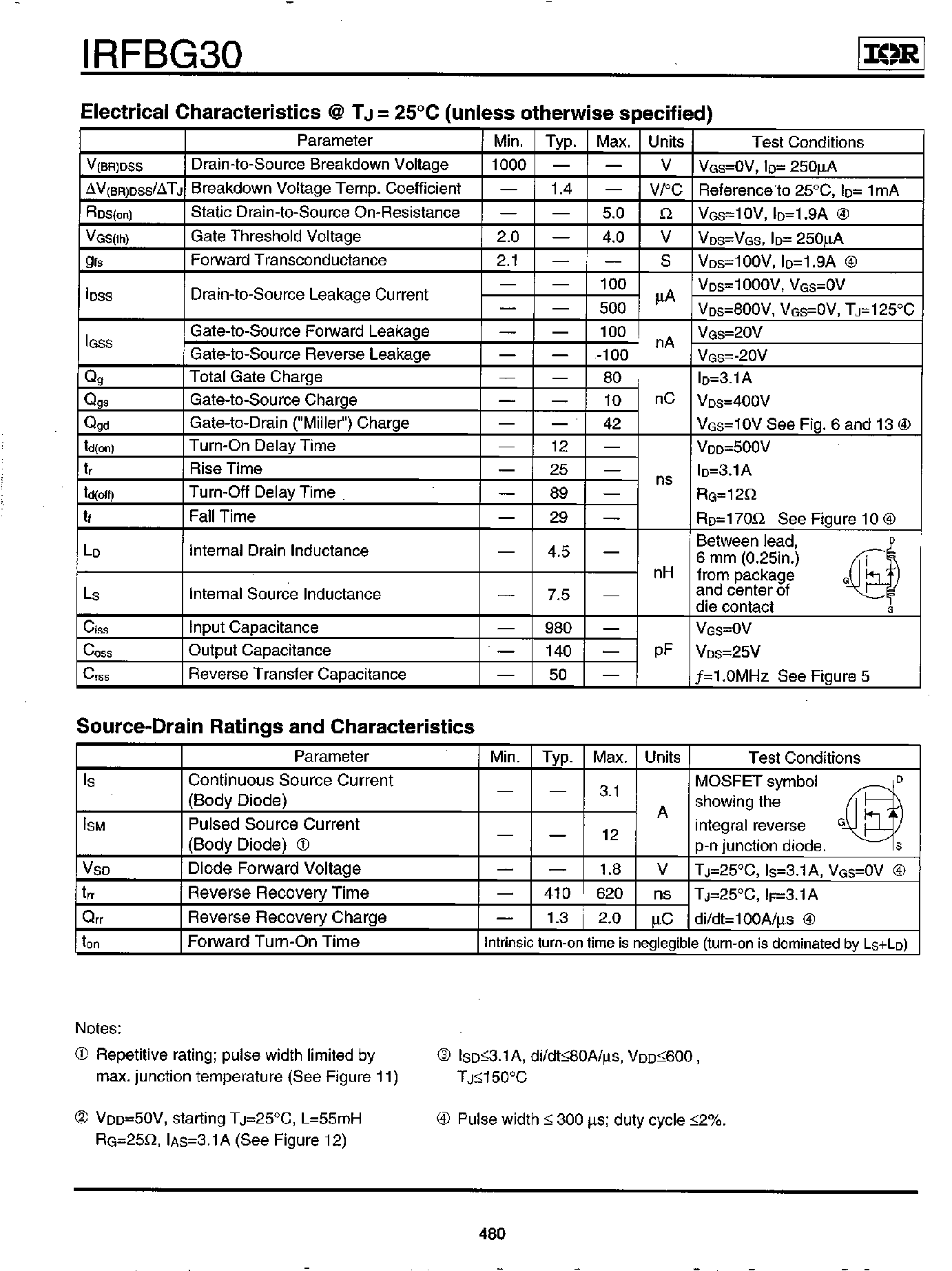 Datasheet IRFBG30 page 2 Datasheet IRFBG30 - Power MOSFET(Vdss=1000V/ Rds(on)=5.0ohm/ Id=3.1A) page 2