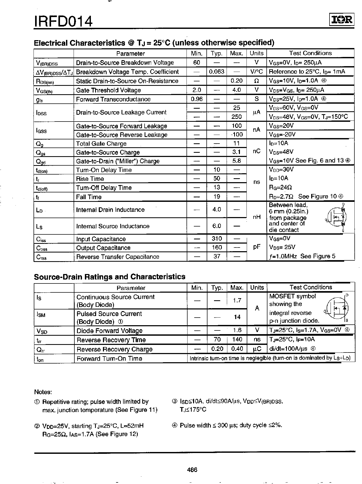 Datasheet IRFD014 - Power MOSFET(Vdss=60V/ Rds(on)=0.20ohm/ Id=1.7A) page 2