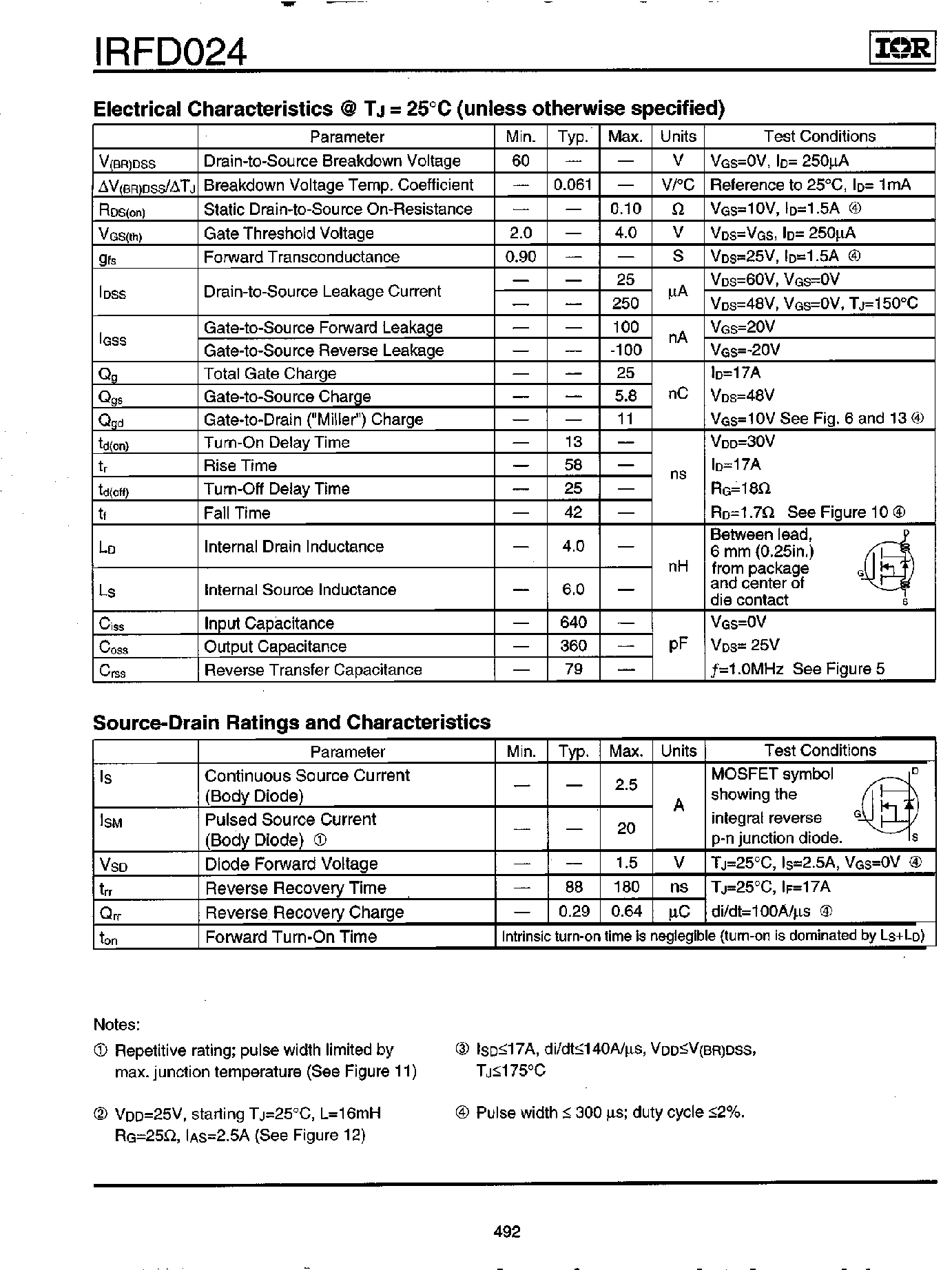 Datasheet IRFD024 - Power MOSFET(Vdss=60V/ Rds(on)=0.10ohm/ Id=2.5A) page 2