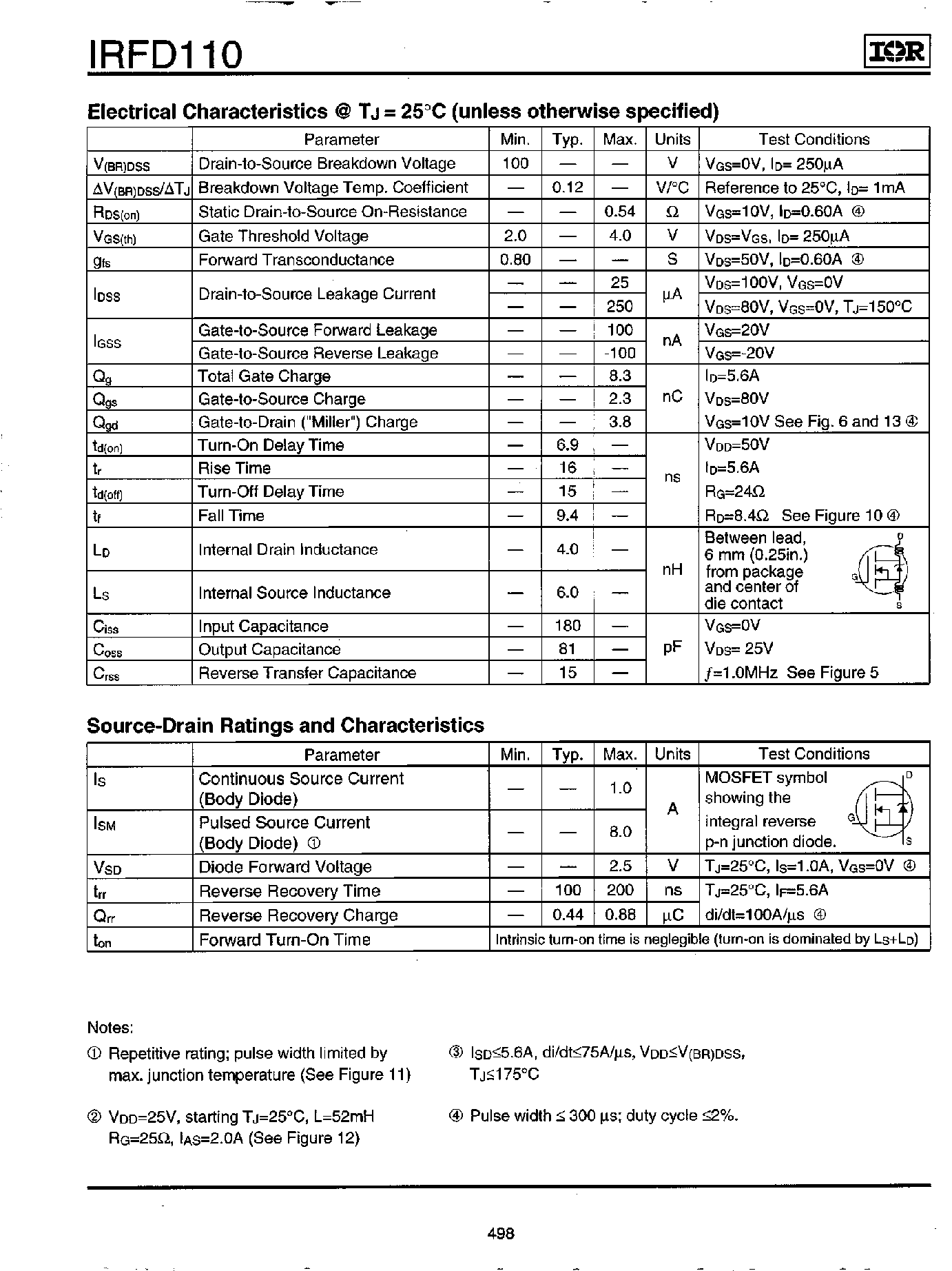 Datasheet IRFD110 - Power MOSFET(Vdss=100V/ Rds(on)=0.54ohm/ Id=1.0A) page 2
