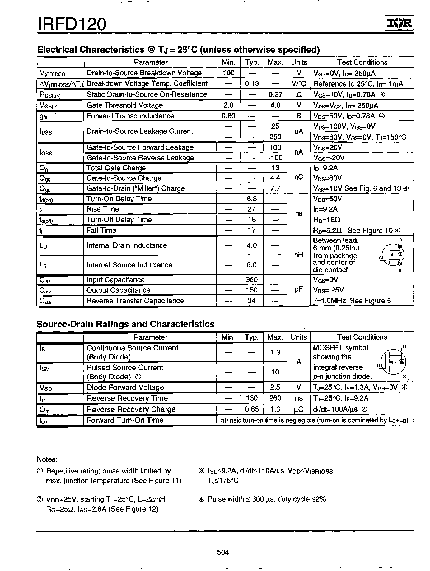 Datasheet IRFD120 - Power MOSFET(Vdss=100V/ Rds(on)=0.27ohm/ Id=1.3A) page 2