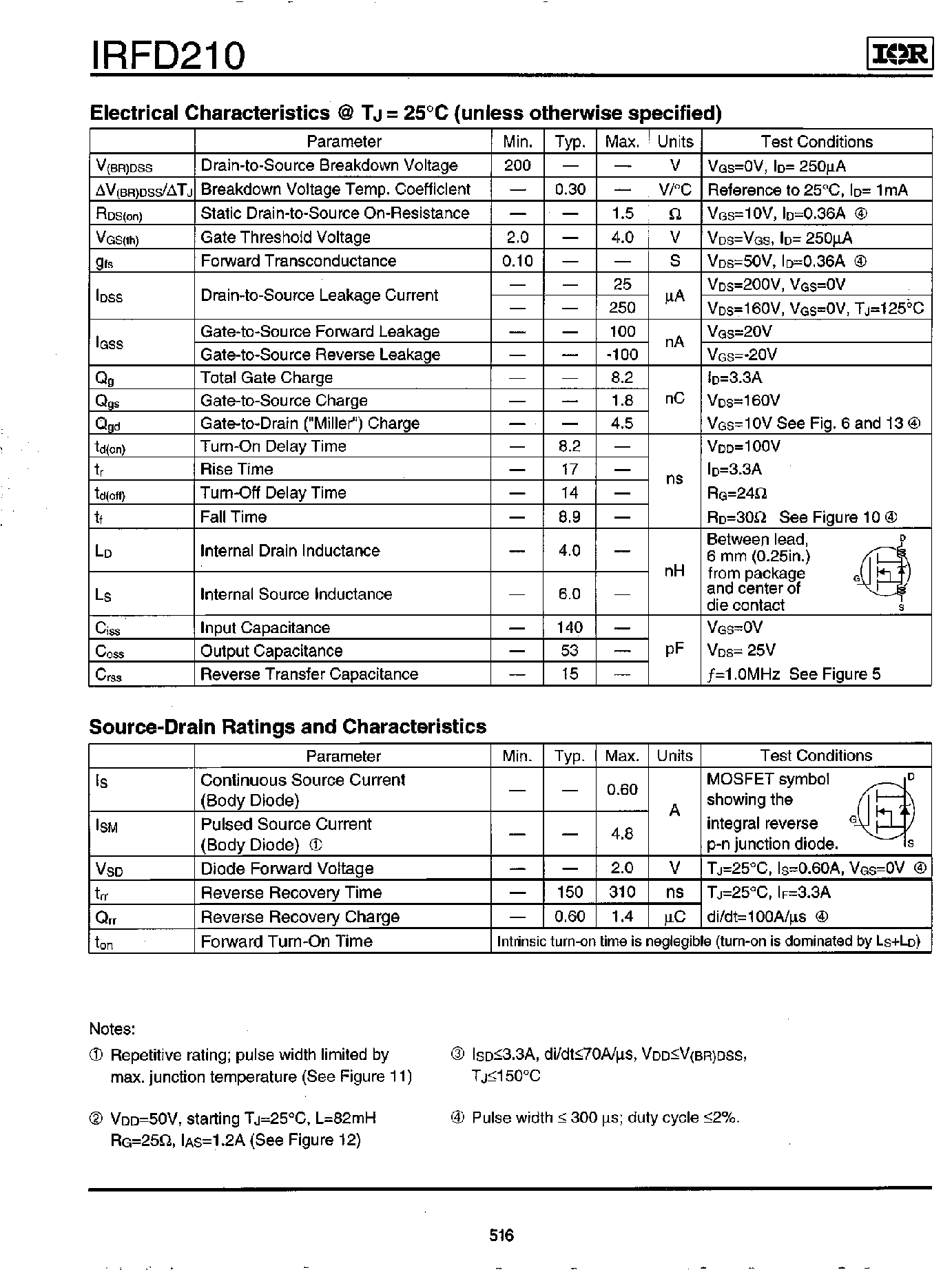 Datasheet IRFD210 - Power MOSFET(Vdss=200V/ Rds(on)=1.5ohm/ Id=0.60A) page 2