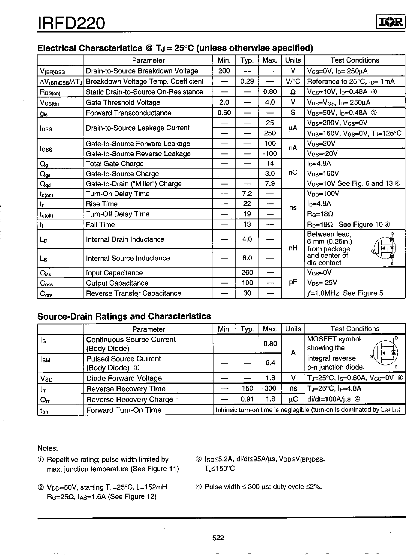 Datasheet IRFD220 - Power MOSFET(Vdss=200V/ Rds(on)=0.80ohm/ Id=0.80A) page 2