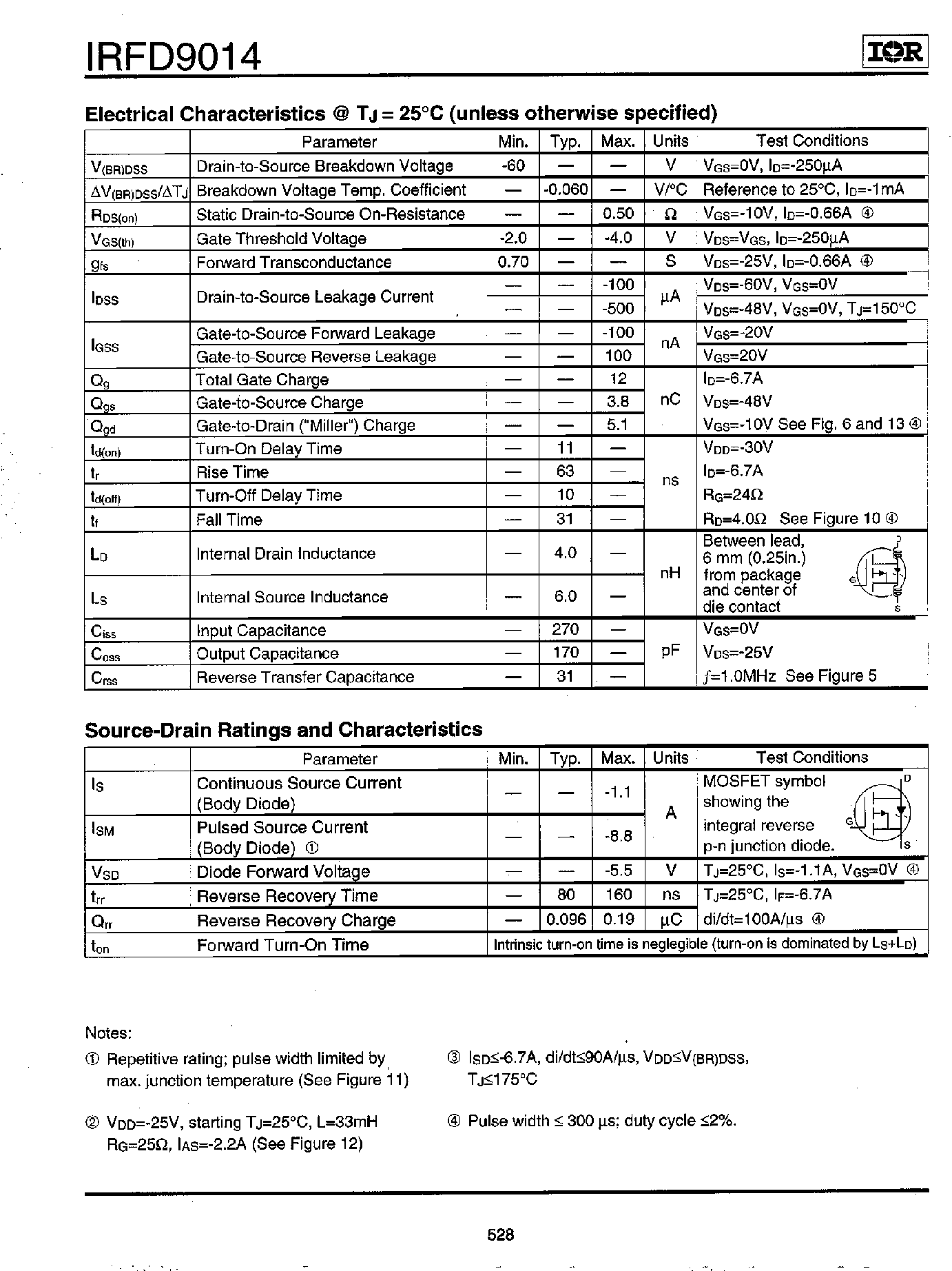 Datasheet IRFD9014 - Power MOSFET(Vdss=-60V/ Rds(on)=0.50ohm/ Id=-1.1A) page 2