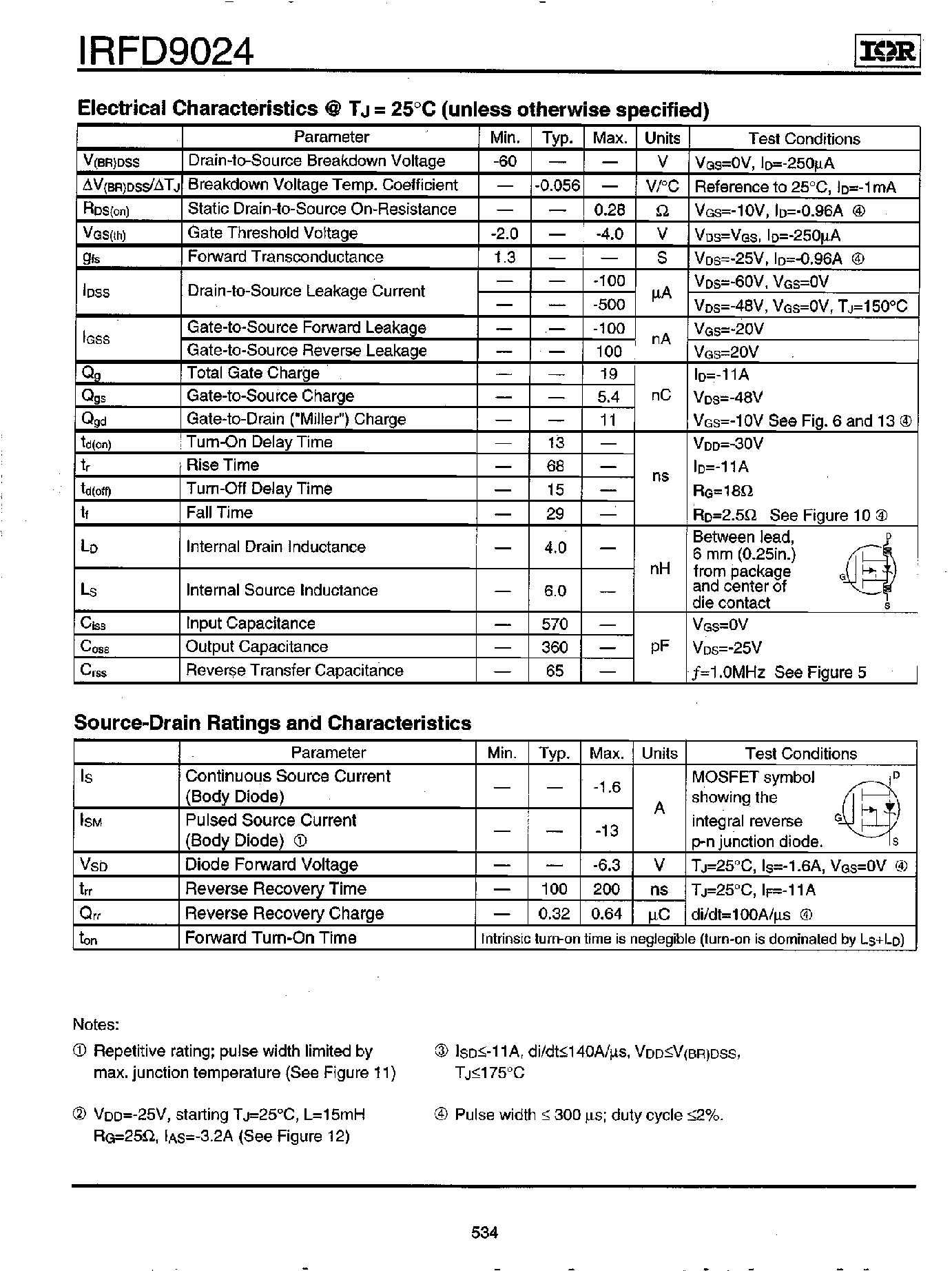 Datasheet IRFD9024 - Power MOSFET(Vdss=-60V/ Rds(on)=0.28ohm/ Id=-1.6A) page 2