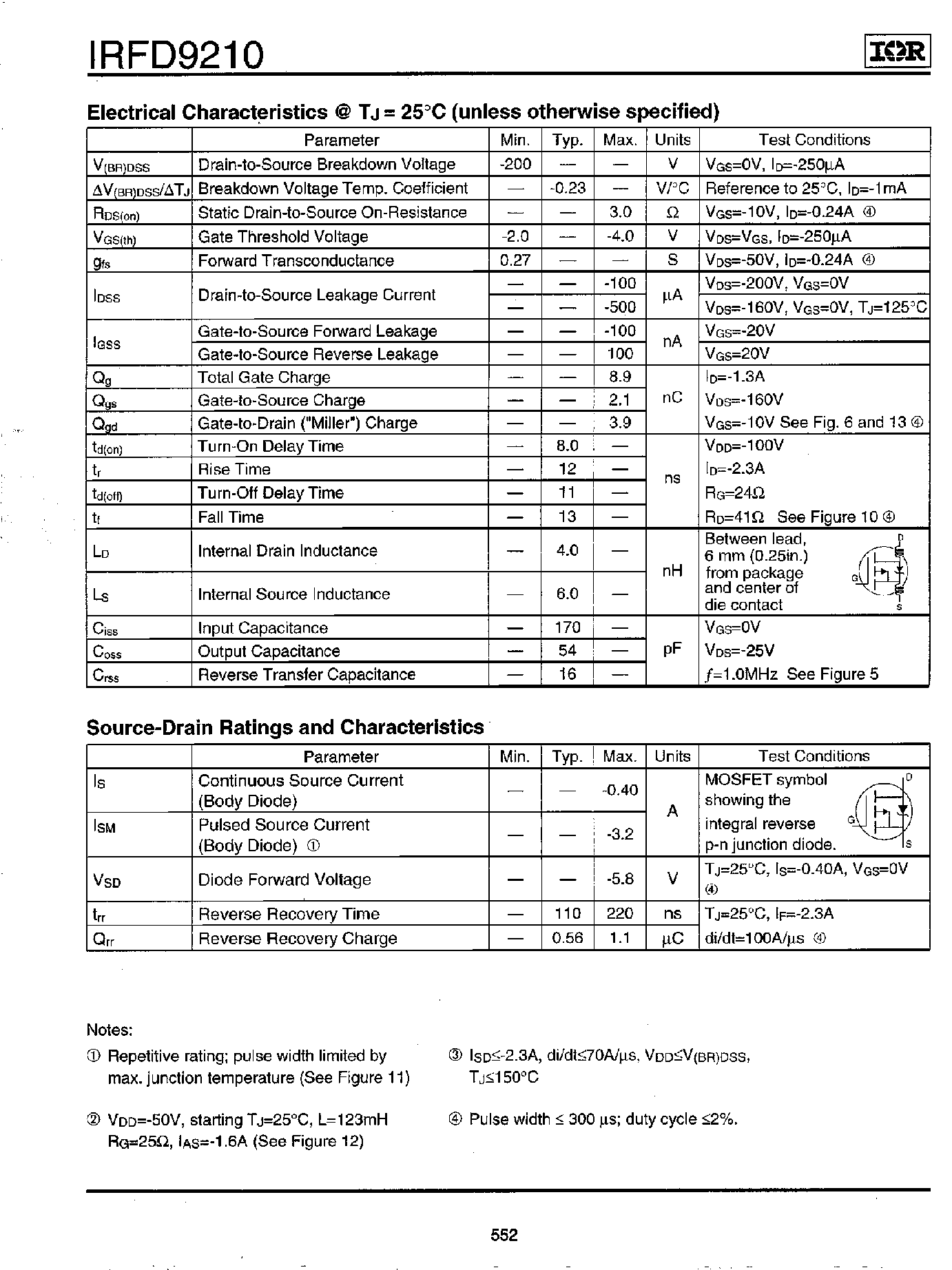 Datasheet IRFD9210 - Power MOSFET(Vdss=-200V/ Rds(on)=3.0ohm/ Id=-0.40A) page 2
