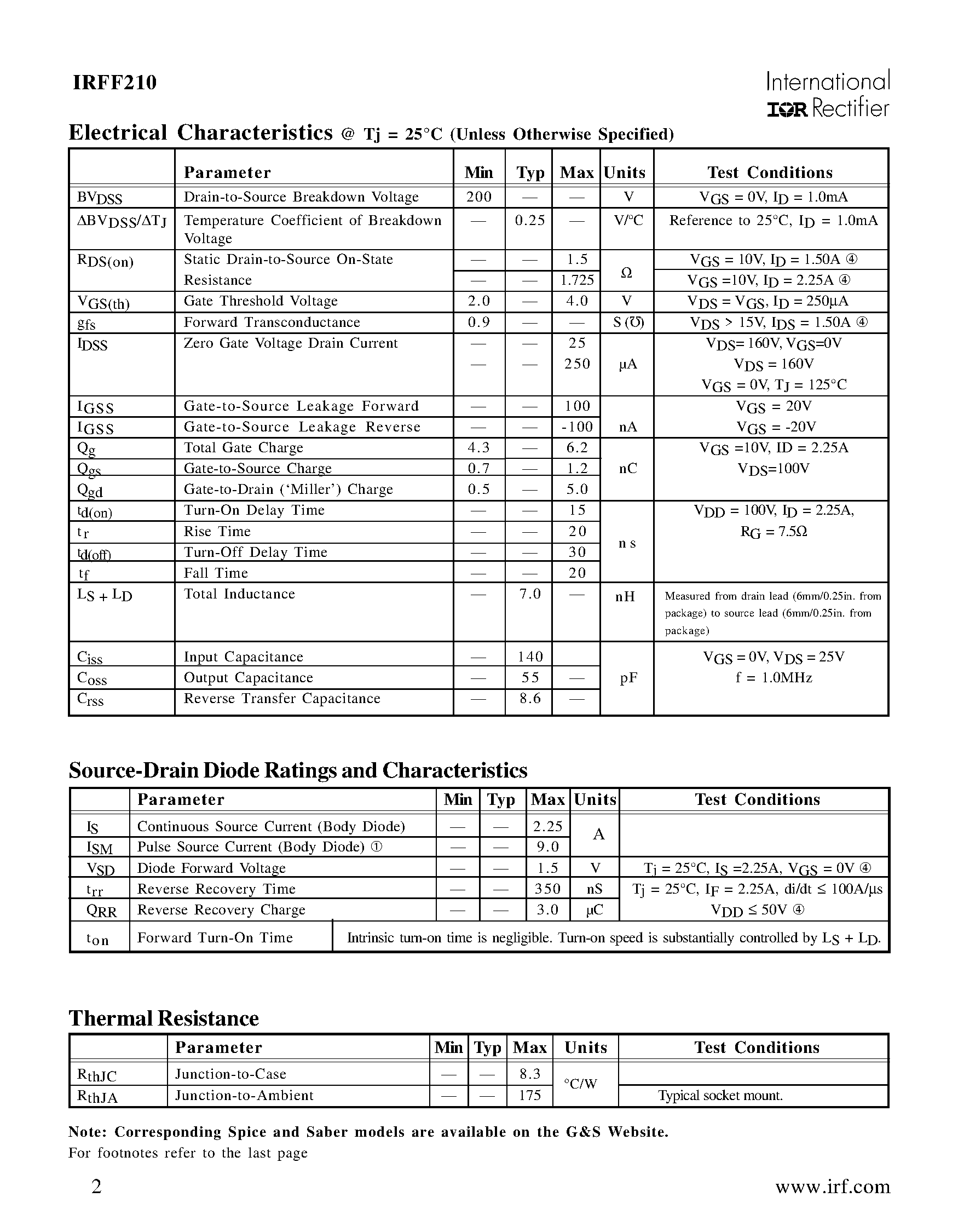 Datasheet IRFF210 - REPETITIVE AVALANCHE AND dv/dt RATED HEXFETTRANSISTORS THRU-HOLE (TO-205AF) page 2