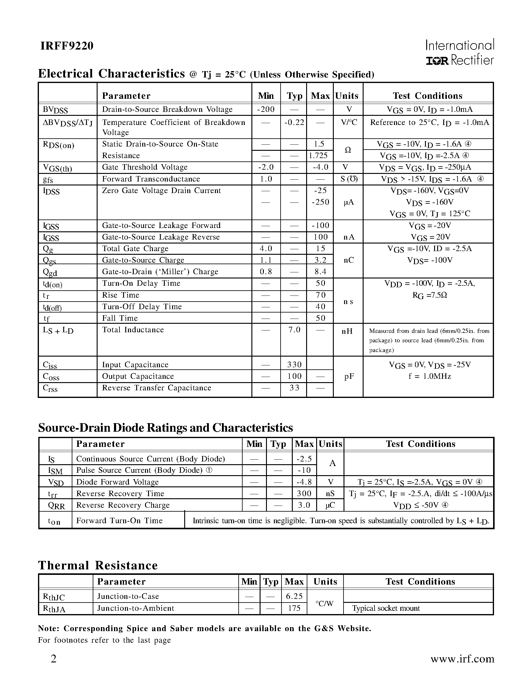 Datasheet IRFF9220 - REPETITIVE AVALANCHE AND dv/dt RATED HEXFETTRANSISTORS THRU-HOLE (TO-205AF) page 2