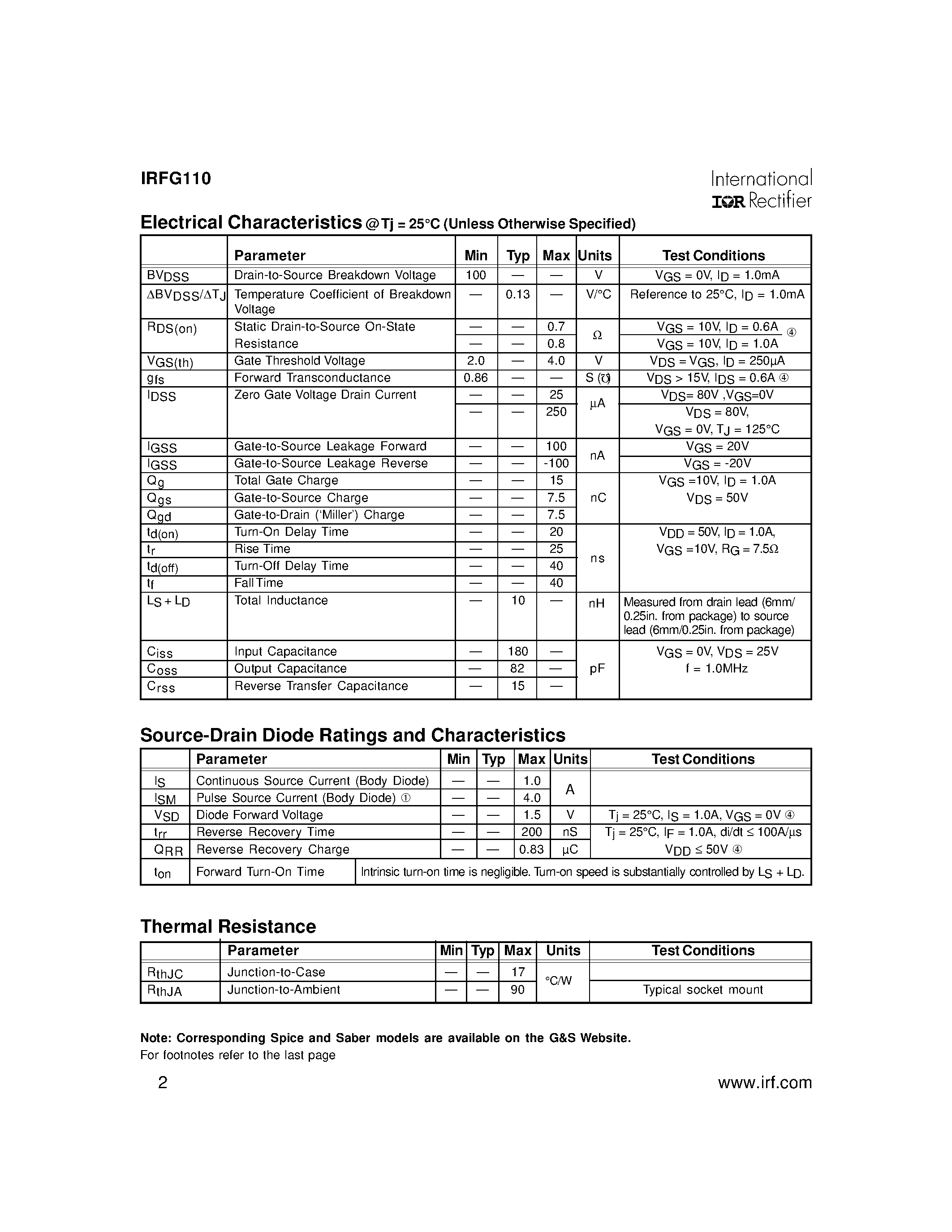 Datasheet IRFG110 - POWER MOSFET THRU-HOLE (MO-036AB) page 2