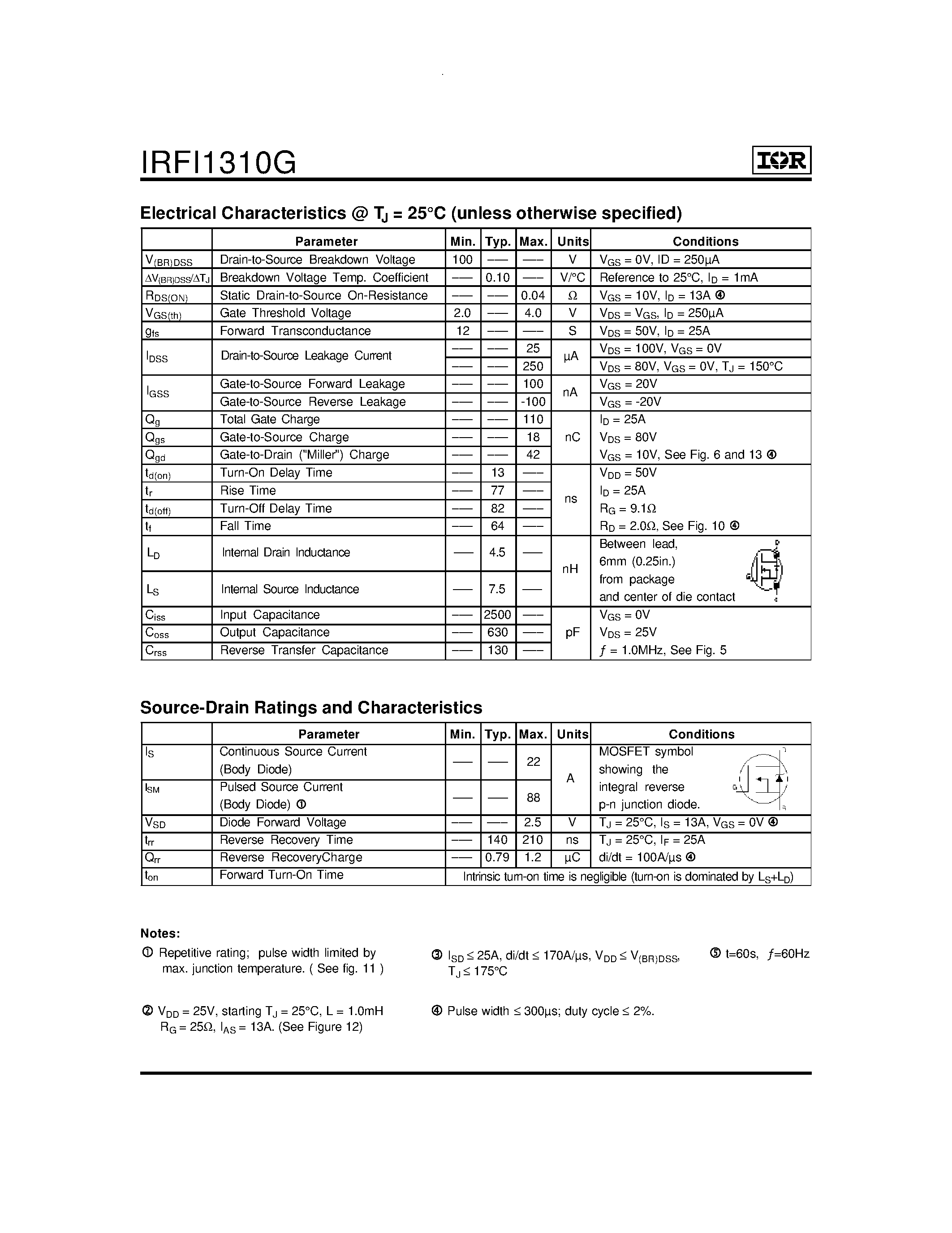 Datasheet IRFI1310G - Power MOSFET(Vdss=100V/ Rds(on)=0.04ohm/ Id=22A) page 2
