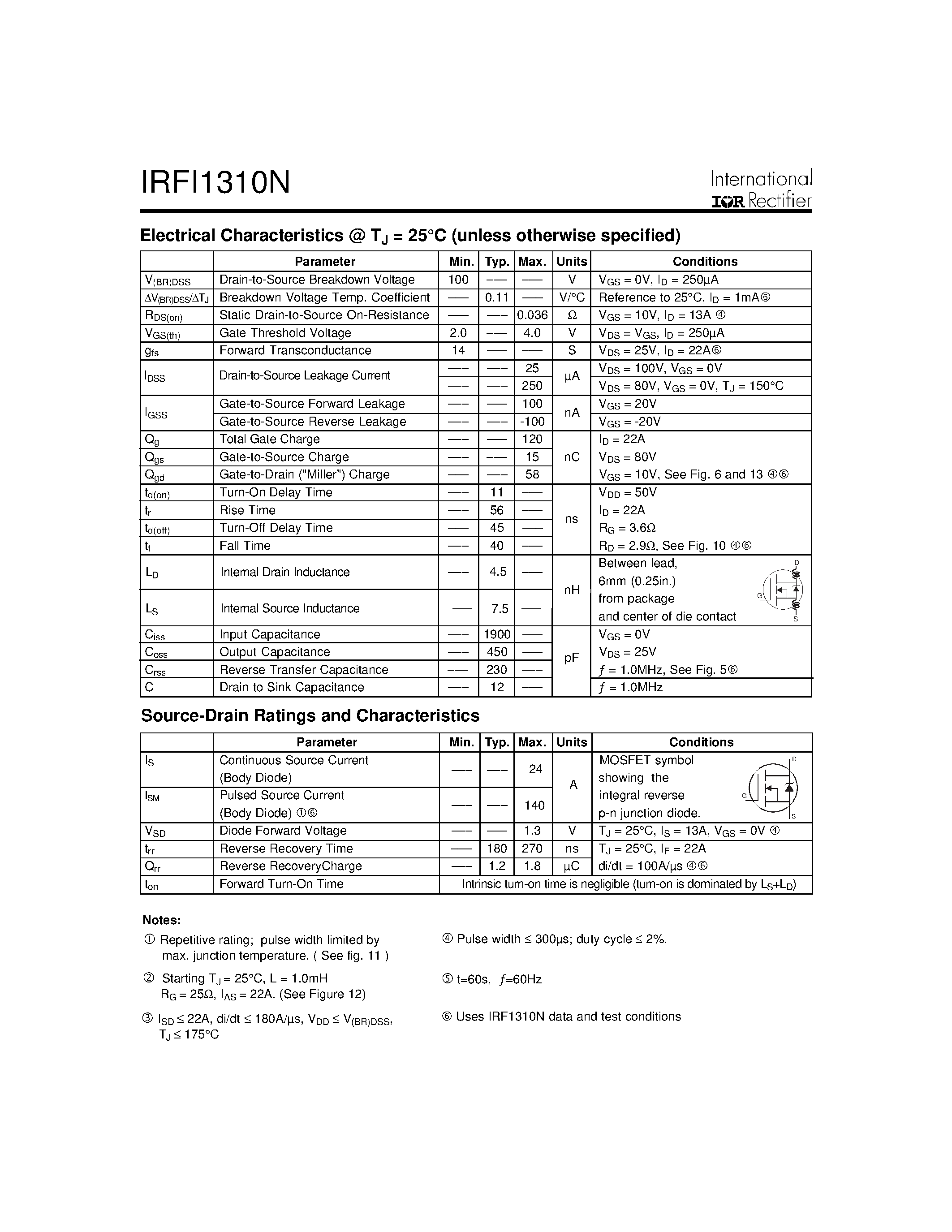Datasheet IRFI1310N - Power MOSFET(Vdss=100V/ Rds(on)=0.036ohm/ Id=24A) page 2