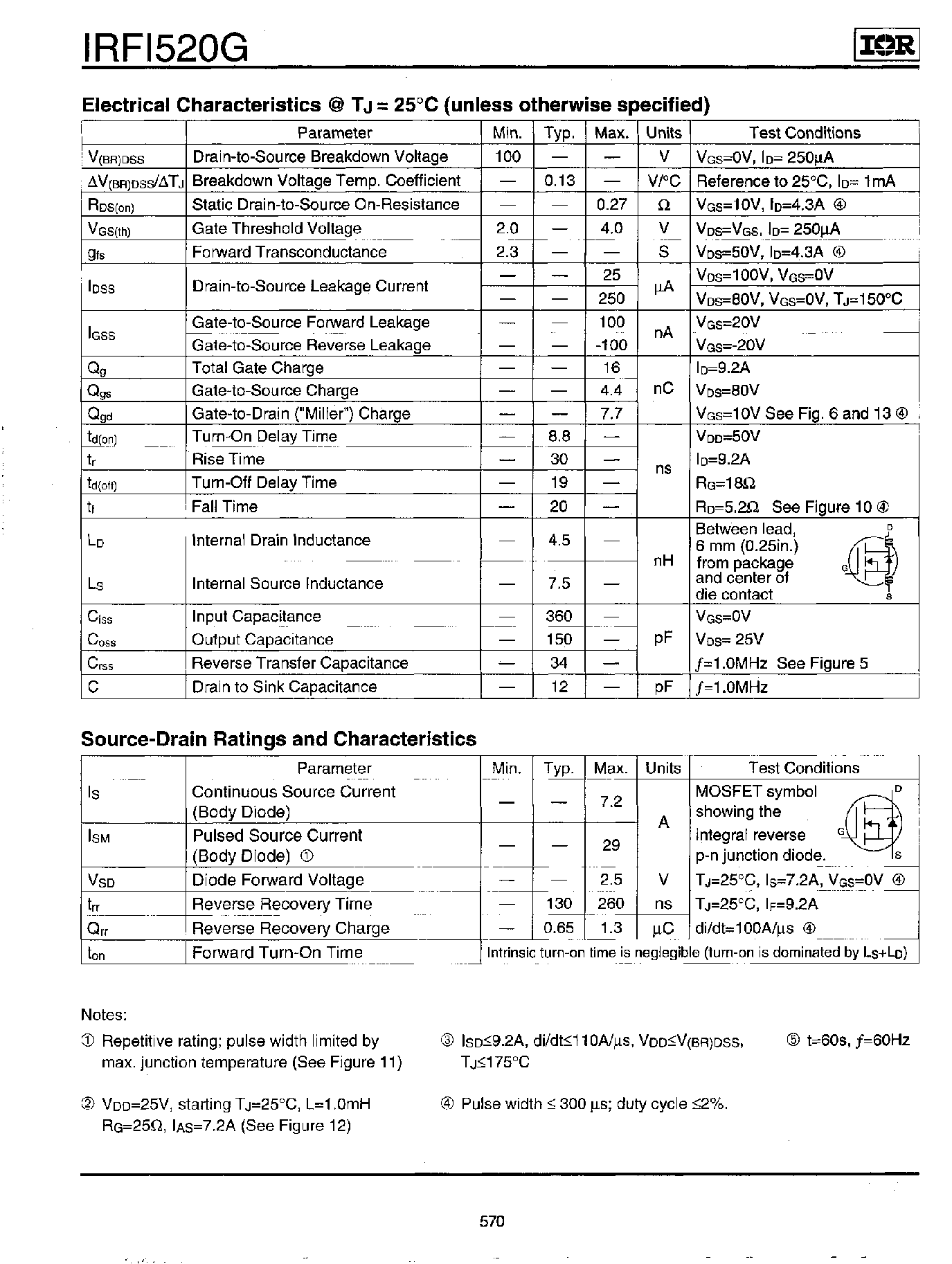 Datasheet IRFI520G - HEXFET POWER MOSFET page 2