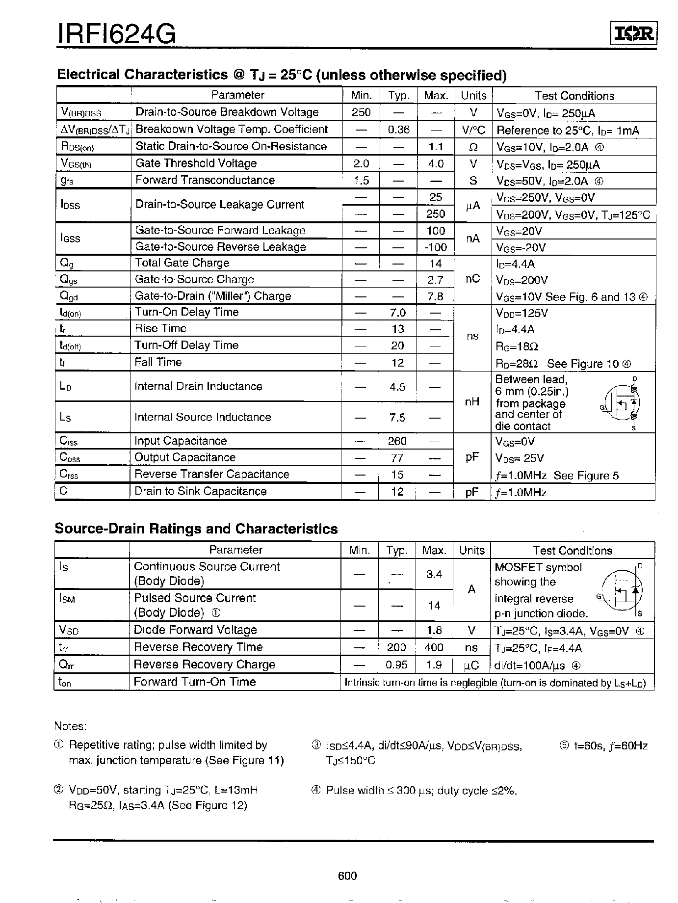 Datasheet IRFI624G - Power MOSFET(Vdss=250V/ Rds(on)=1.1ohm/ Id=3.4A) page 2