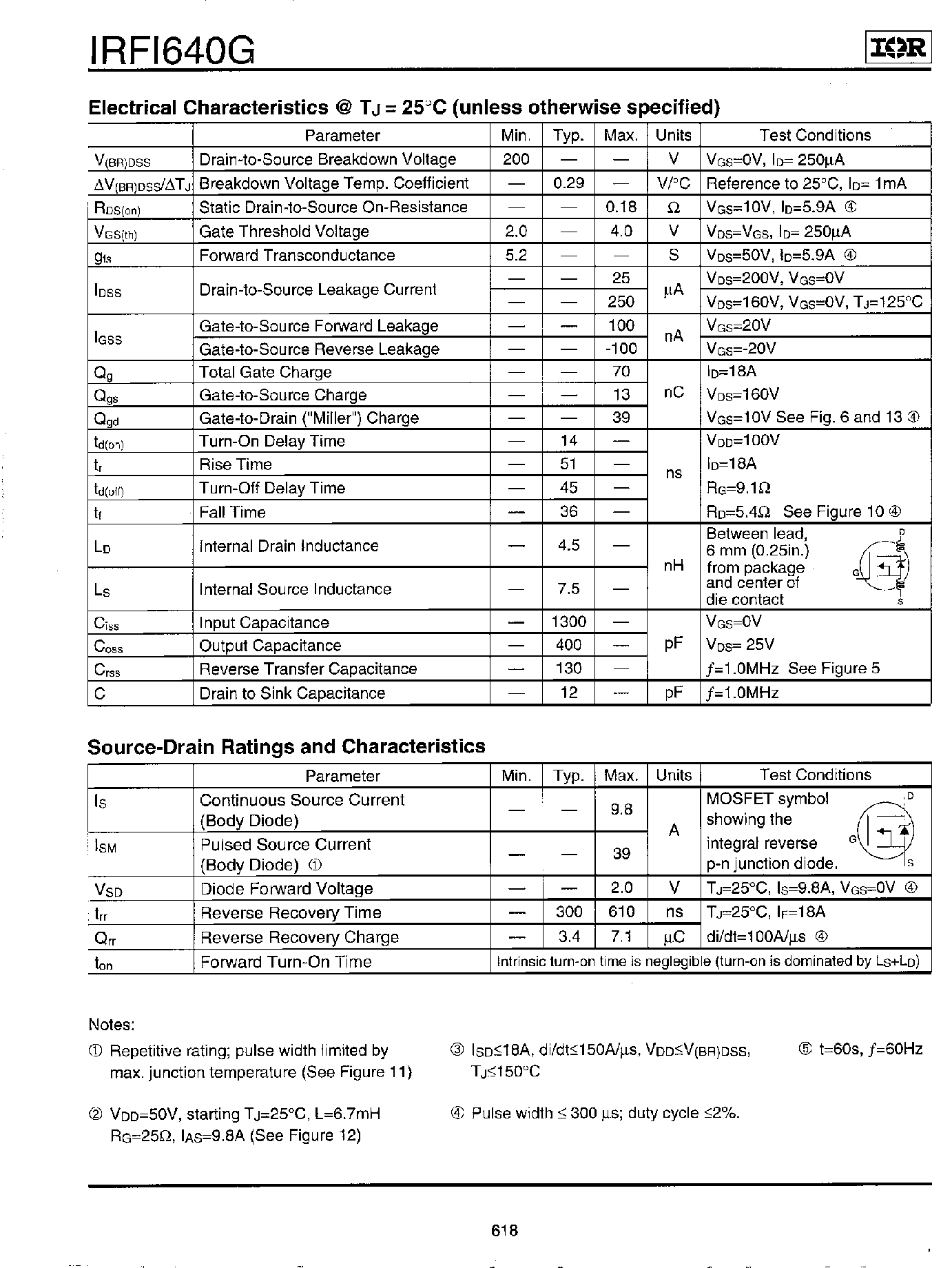 Datasheet IRFI640G - Power MOSFET(Vdss=200V/ Rds(on)=0.18ohm/ Id=9.8A) page 2