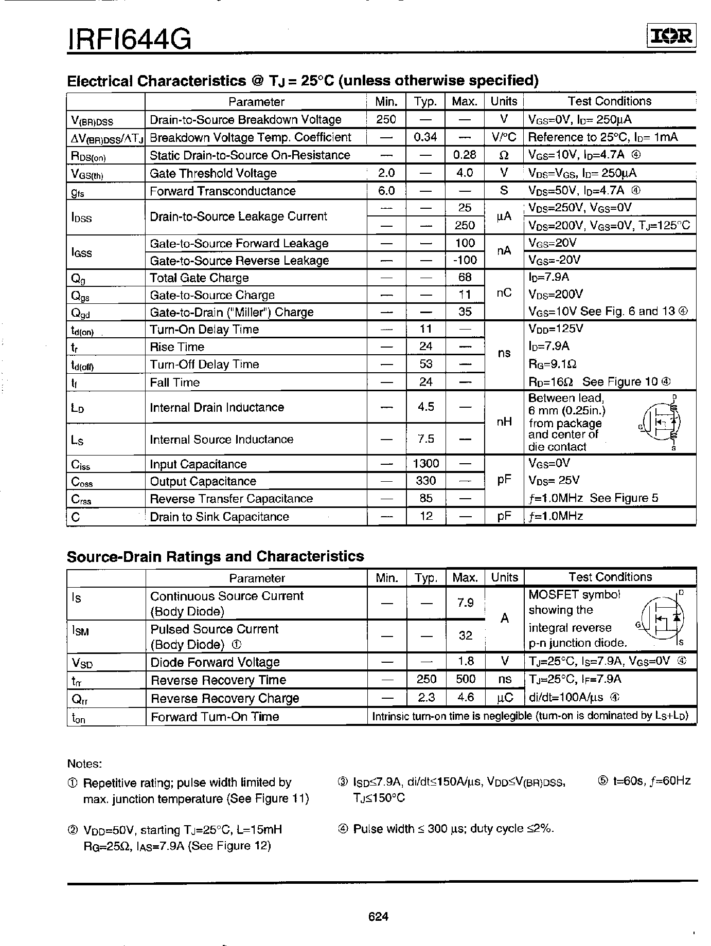 Datasheet IRFI644G - Power MOSFET(Vdss=250V/ Rds(on)=0.28ohm/ Id=7.9A) page 2
