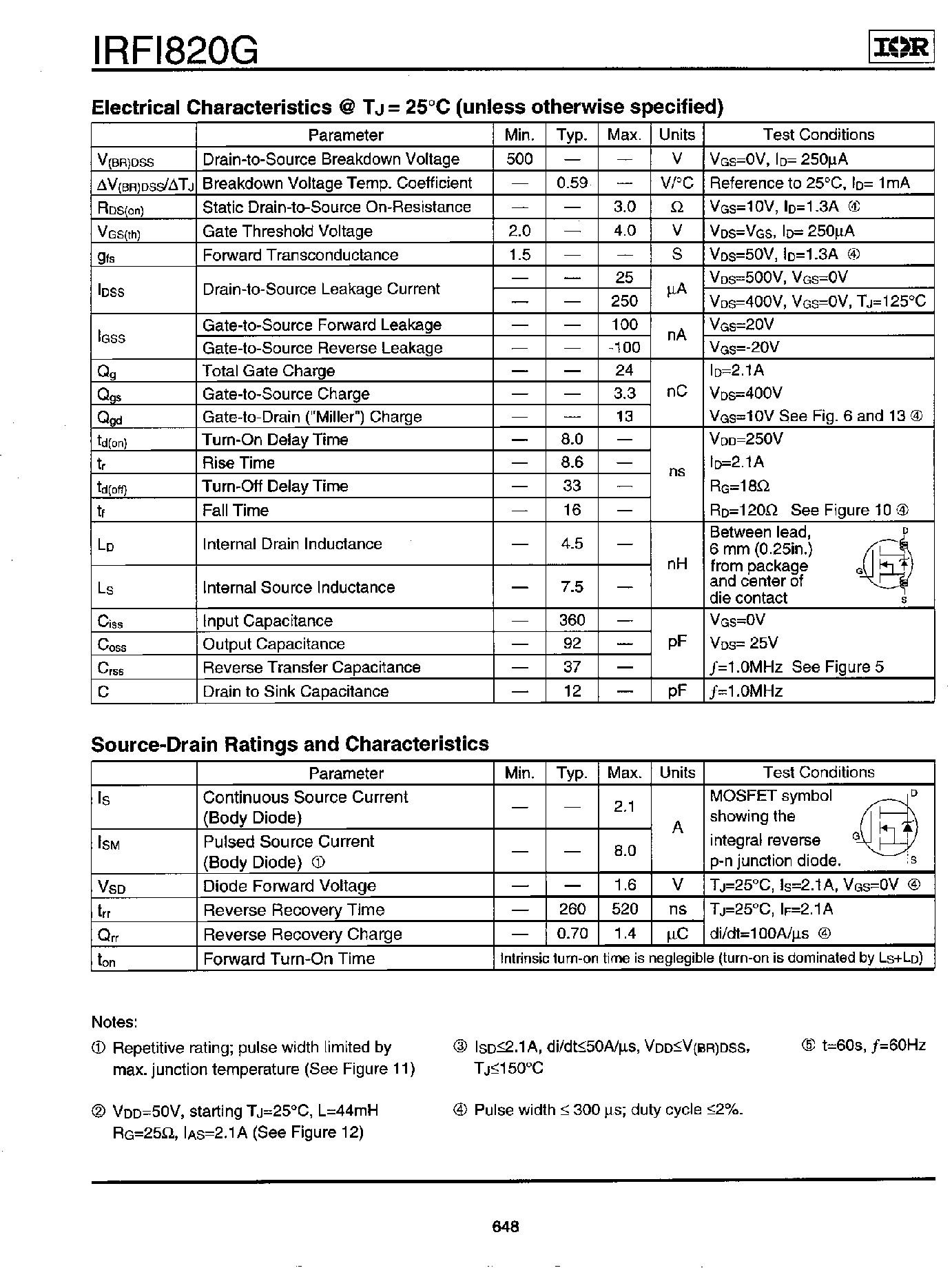 Datasheet IRFI820 - HEXFET POWER MOSFET page 2