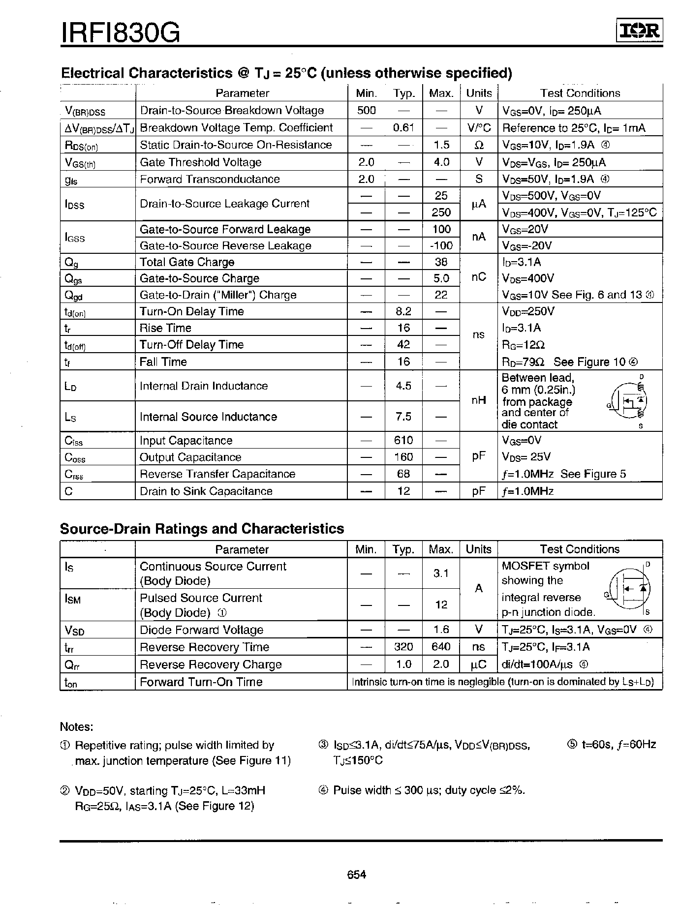 Datasheet IRFI830G - Power MOSFET(Vdss=500V/ Rds(on)=1.5ohm/ Id=3.1A) page 2