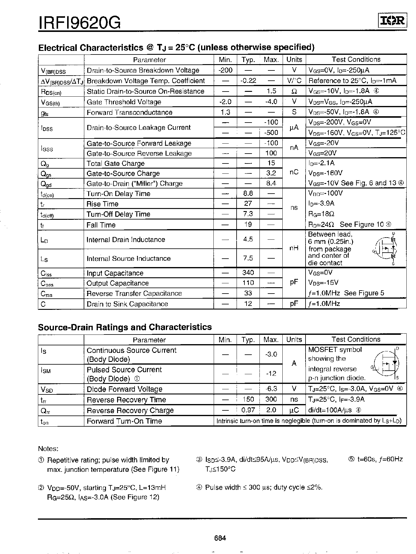 Datasheet IRFI9620G - Power MOSFET(Vdss=-200V/ Rds(on)=1.5ohm/ Id=-3.0A) page 2