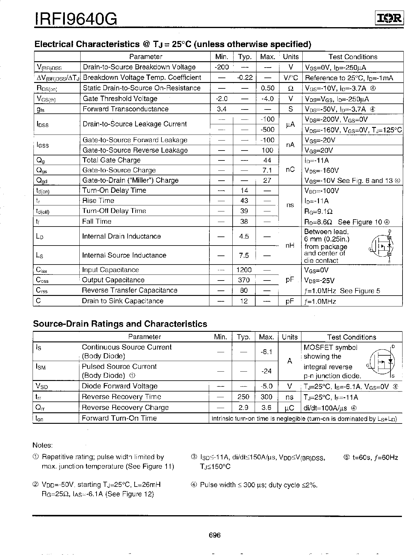 Datasheet IRFI9640G - Power MOSFET(Vdss=-200V/ Rds(on)=0.50ohm/ Id=-6.1A) page 2