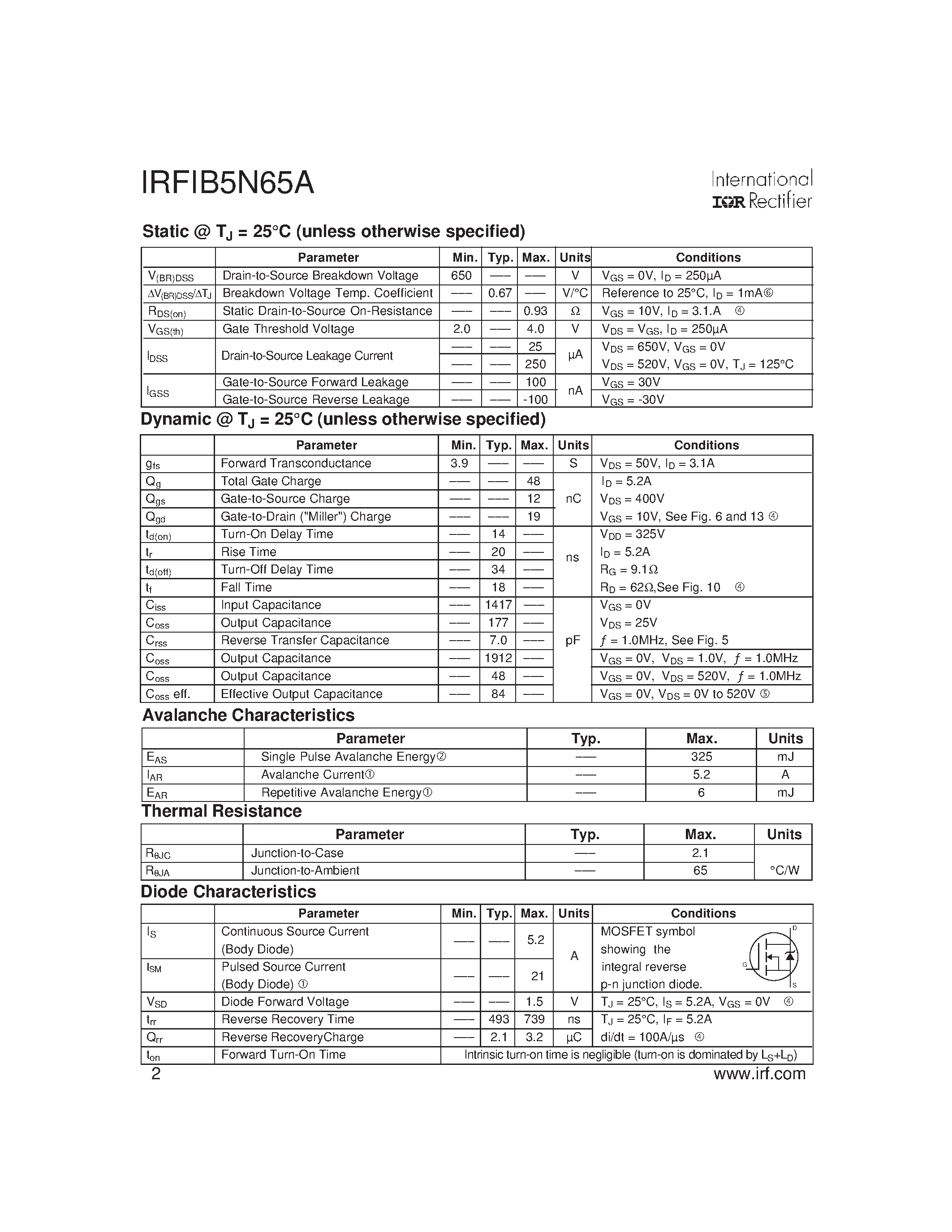 Даташит на микросхему IRFIB5N65A страница 2 Даташит IRFIB5N65A - Power MOSFET(Vdss=650V/ Rds(on)max=0.93ohm/ Id=5.1A) страница 2