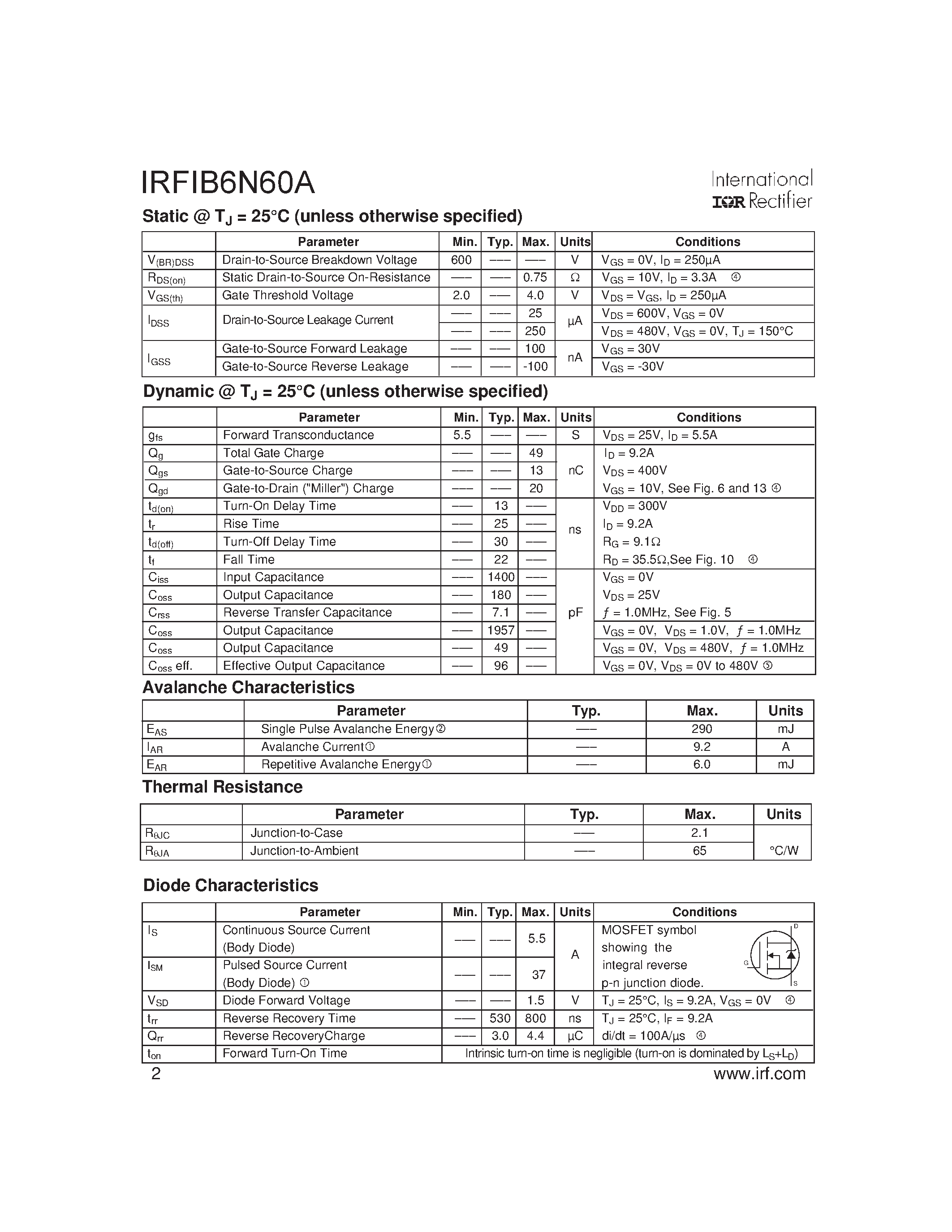 Datasheet IRFIB6N60A page 2 Datasheet IRFIB6N60A - Power MOSFET(Vdss=600V/ Rds(on)max=0.75ohm/ Id=5.5A) page 2