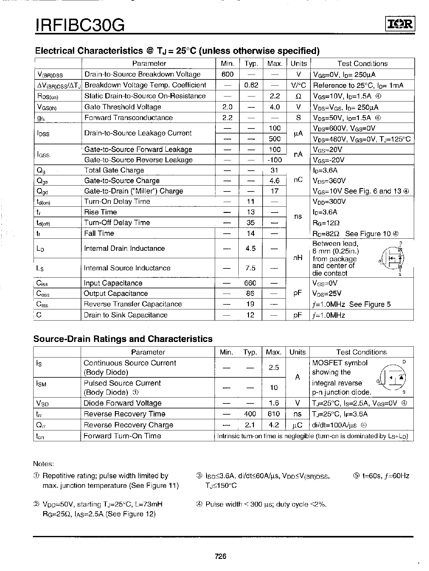 Datasheet IRFIBC30 - Power MOSFET(Vdss=600V/ Rds(on)=2.2ohm/ Id=2.5A) page 2
